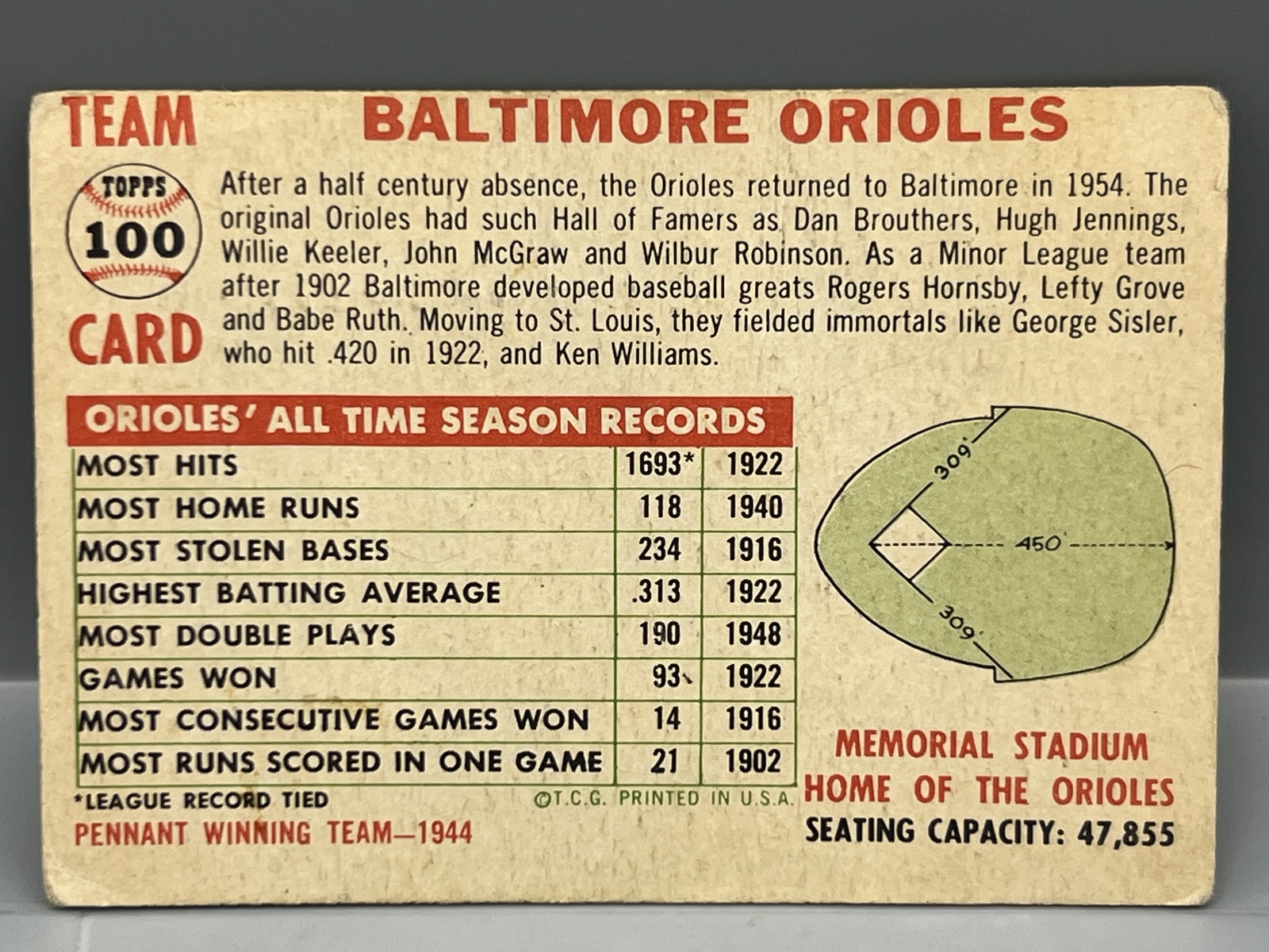 1956 Topps Baltimore Orioles "With Date" Team Card SP Variation #100