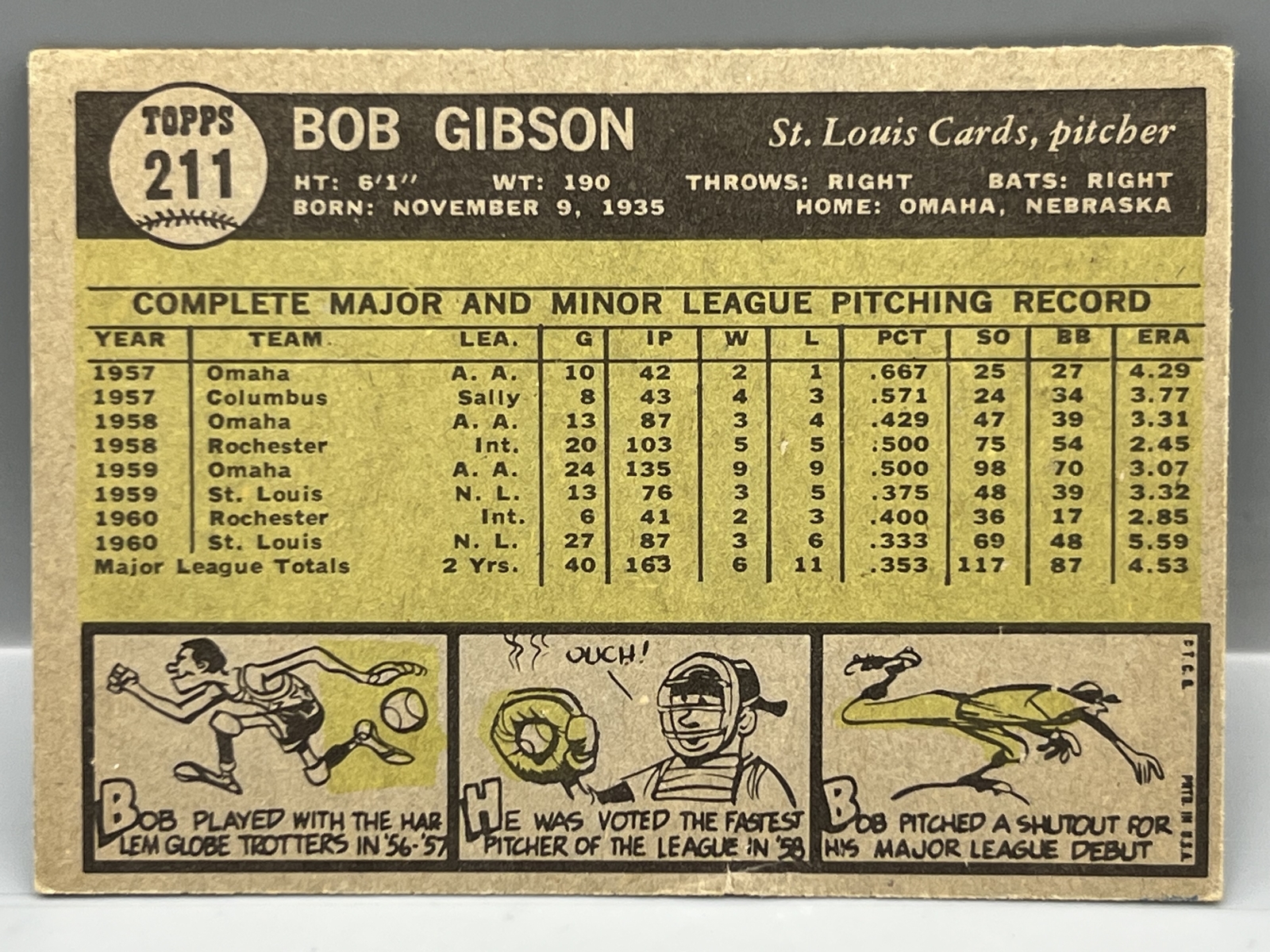 1961 Topps #211 Bob Gibson (HOF) / Cardinals
