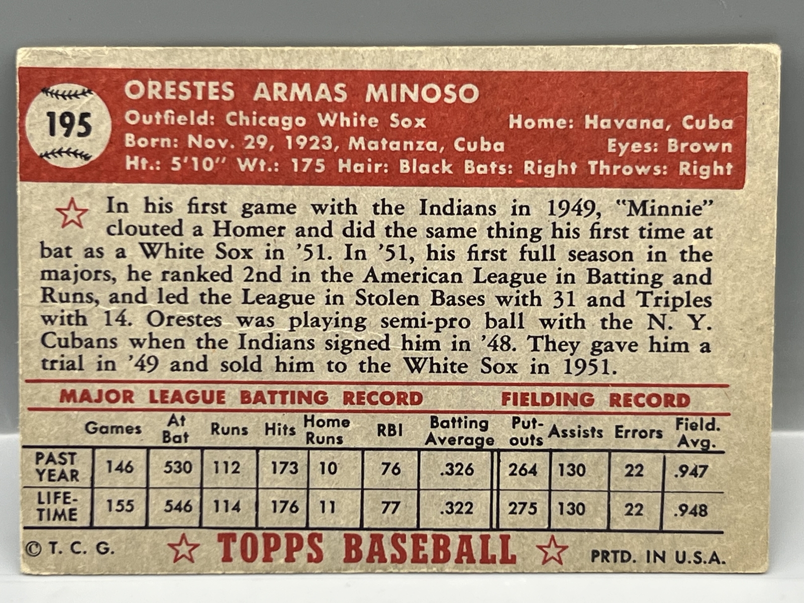1952 Topps Minnie Minoso RC #195