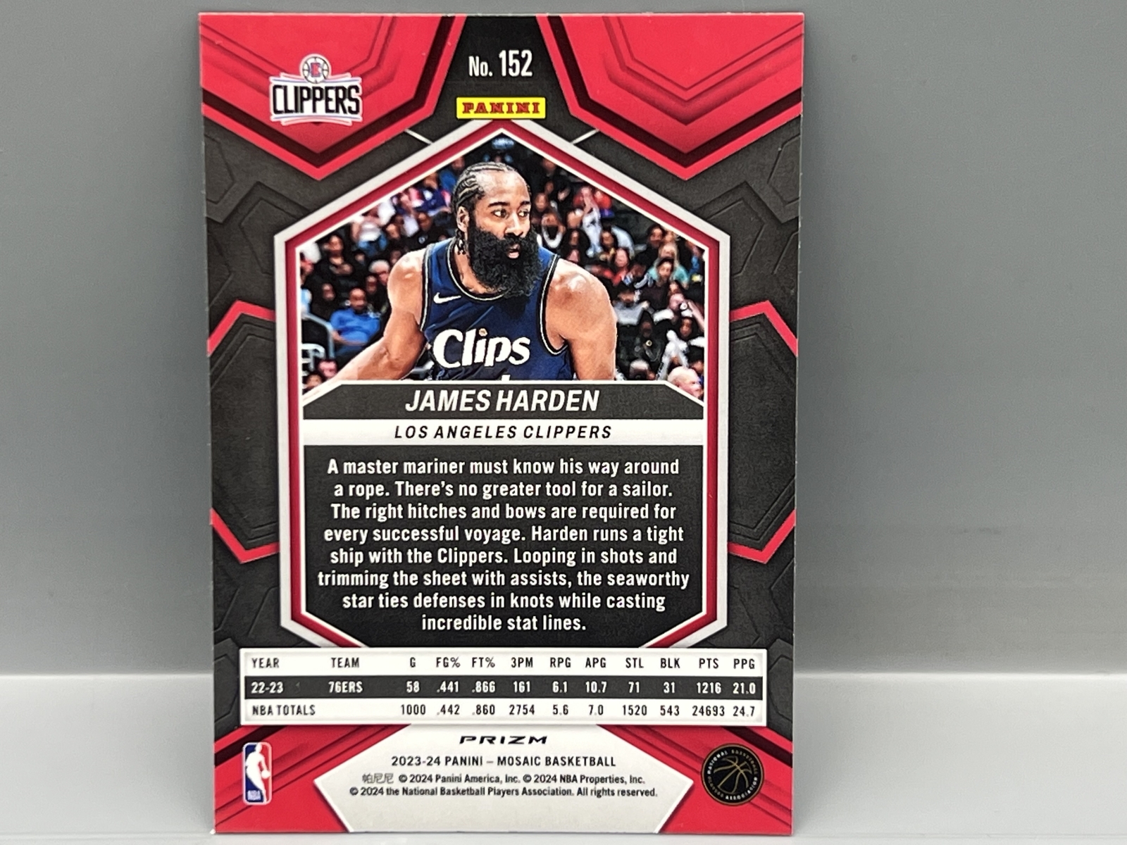 2023-24 Panini Mosaic James Harden Genesis Prizm Case Hit SSP #152