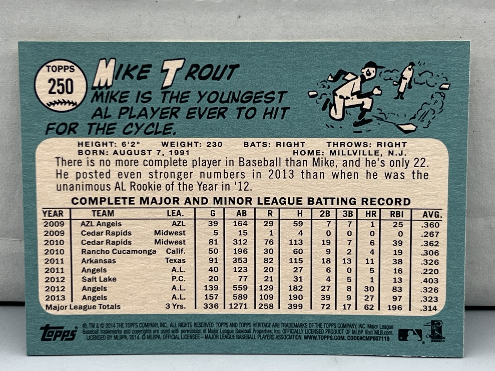 2014 Topps Heritage Baseball Complete Base Set