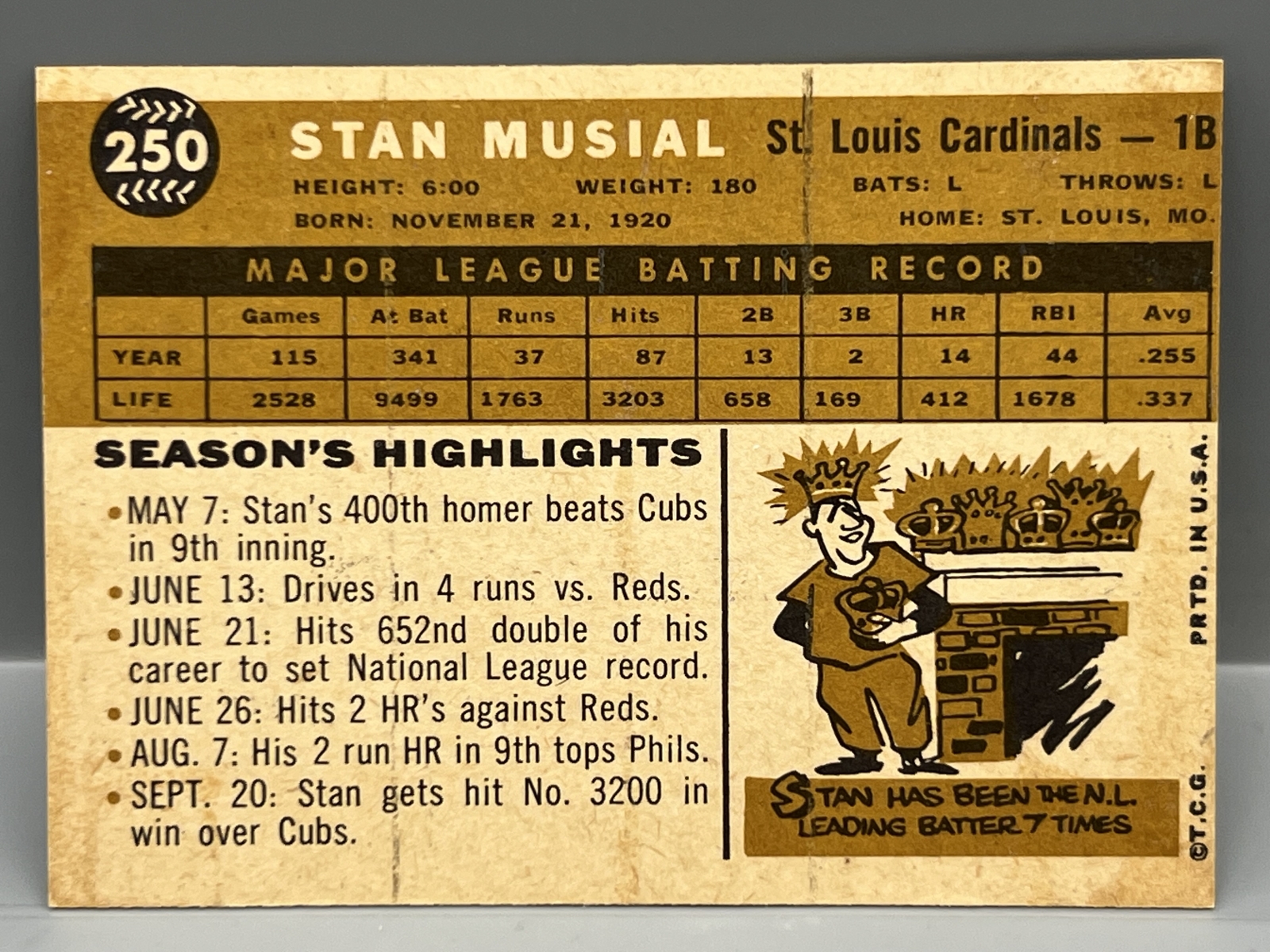 1960 Topps #250 Stan Musial (HOF) / Cardinals - Sharp!