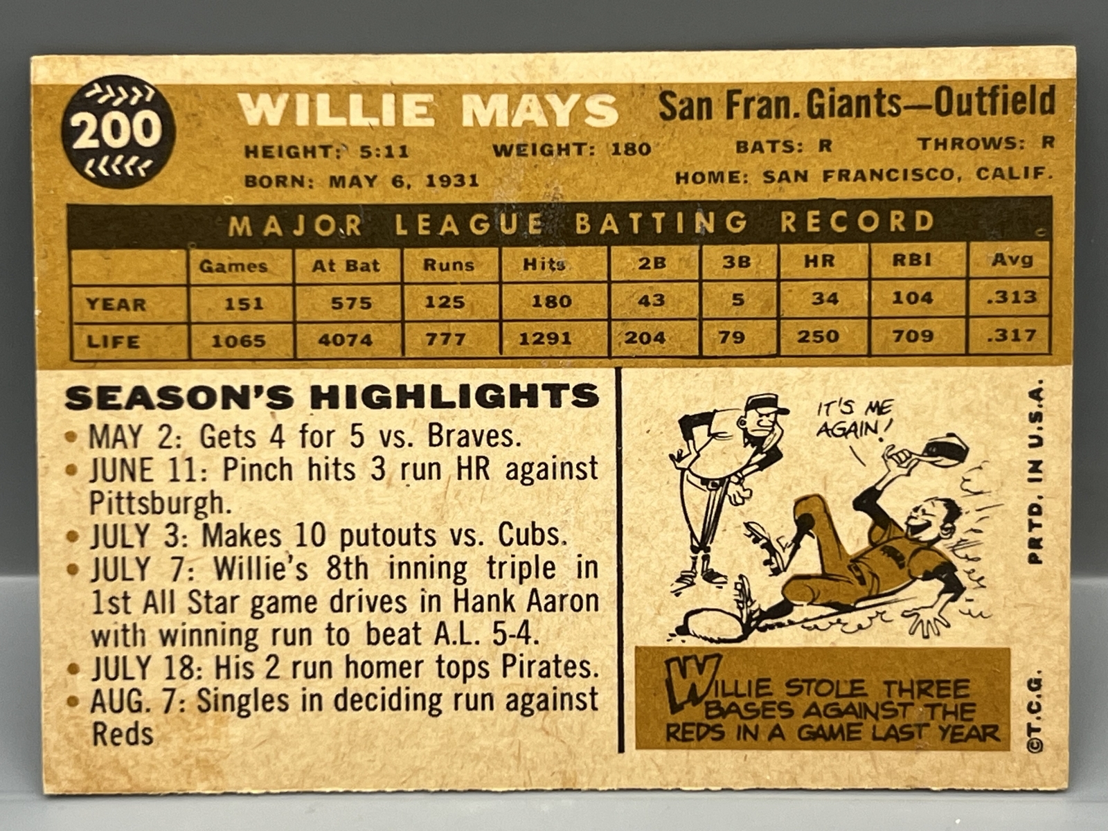 1960 Topps #200 Willie Mays (HOF) / Giants - Sharp!