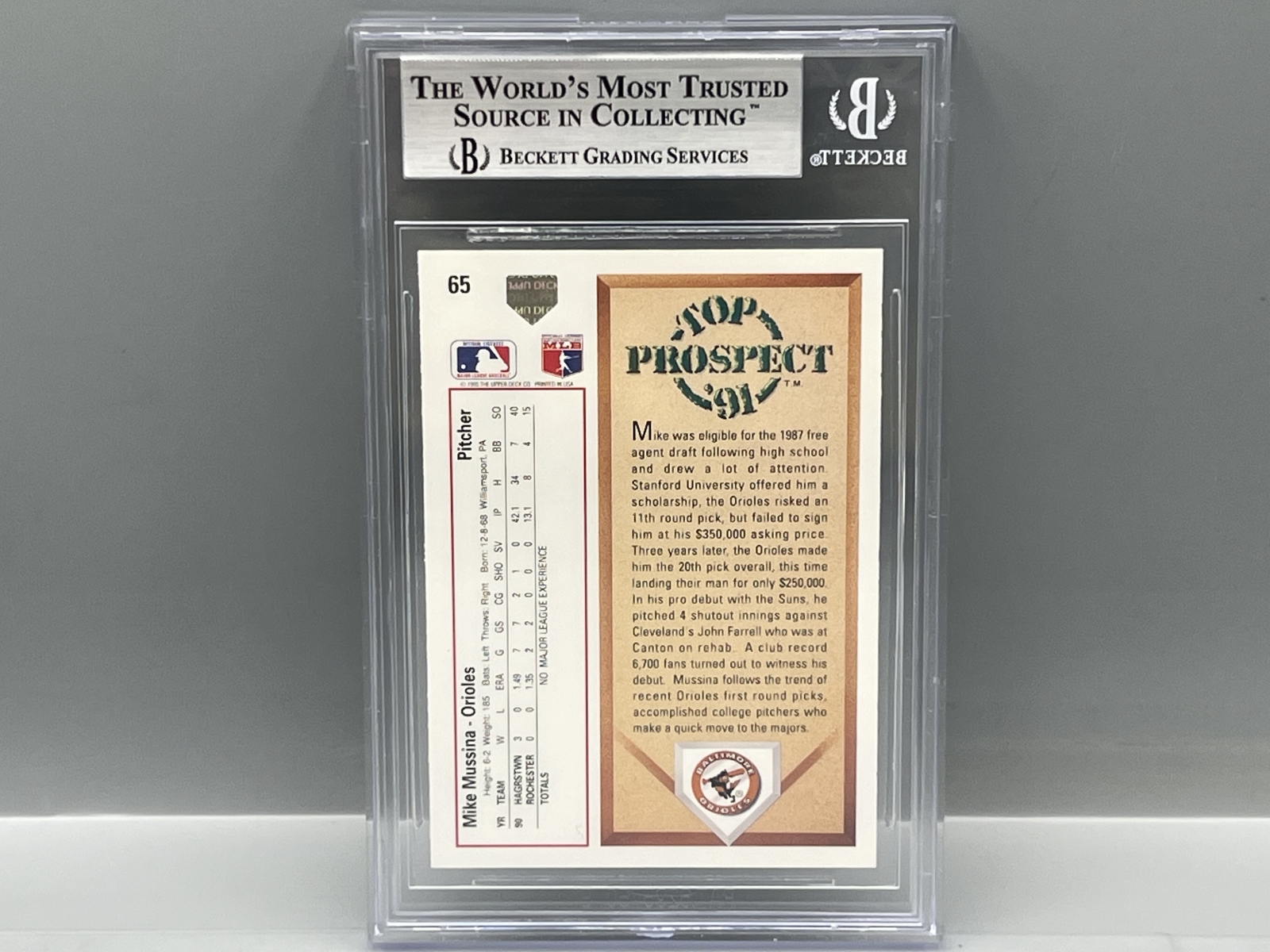 1991 Upper Deck Mike Mussina RC #65 BGS NM-MT+ 8.5