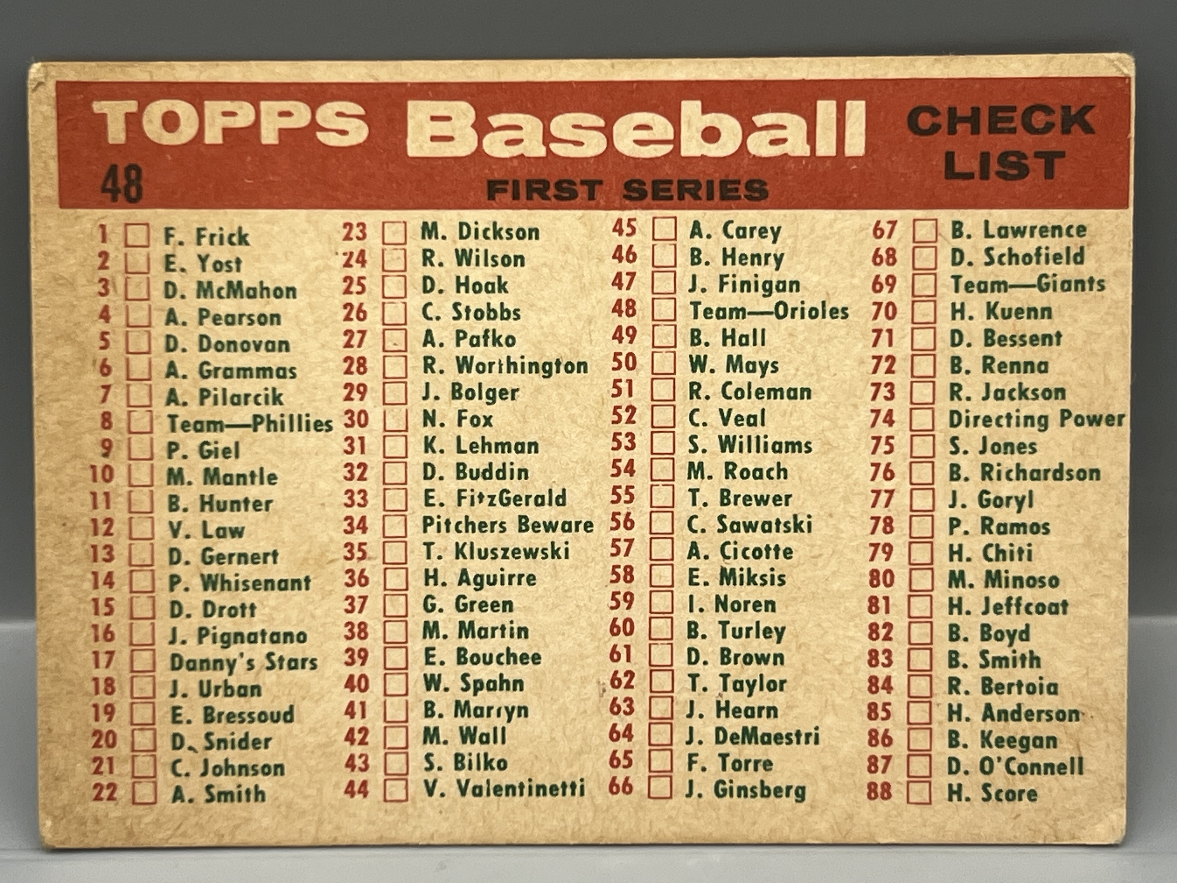 1959 Topps Baltimore Orioles Team Card #48