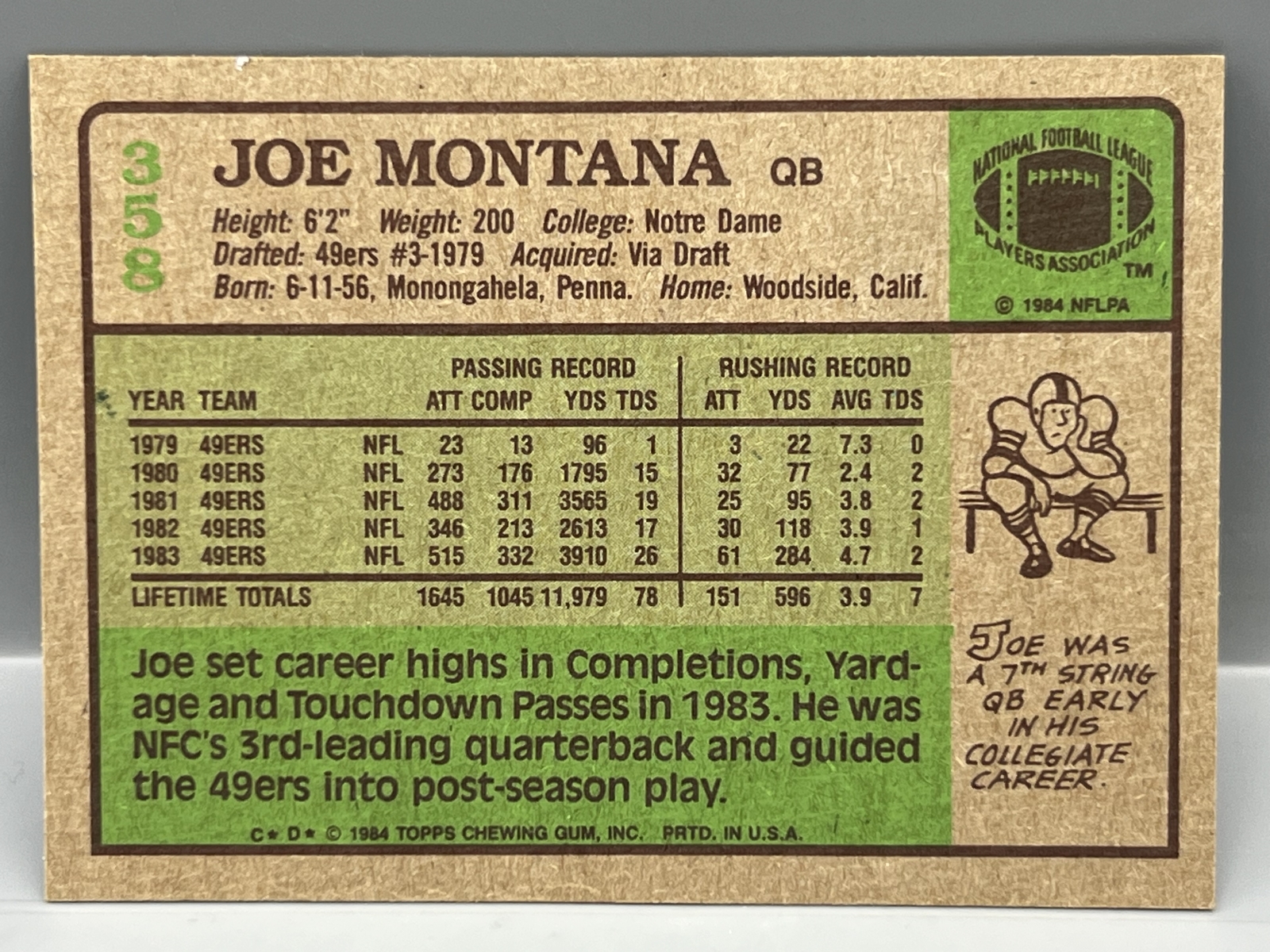 1984 Topps Joe Montana #358