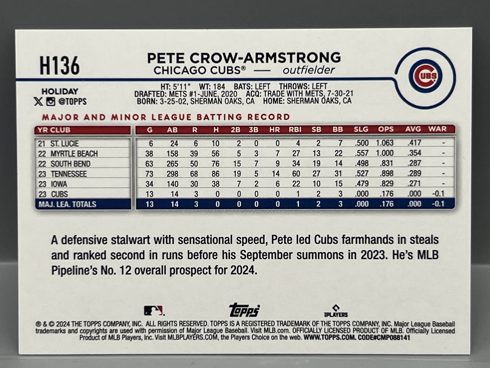 2024 Topps Holiday Pete Crow-Armstrong RC #H136