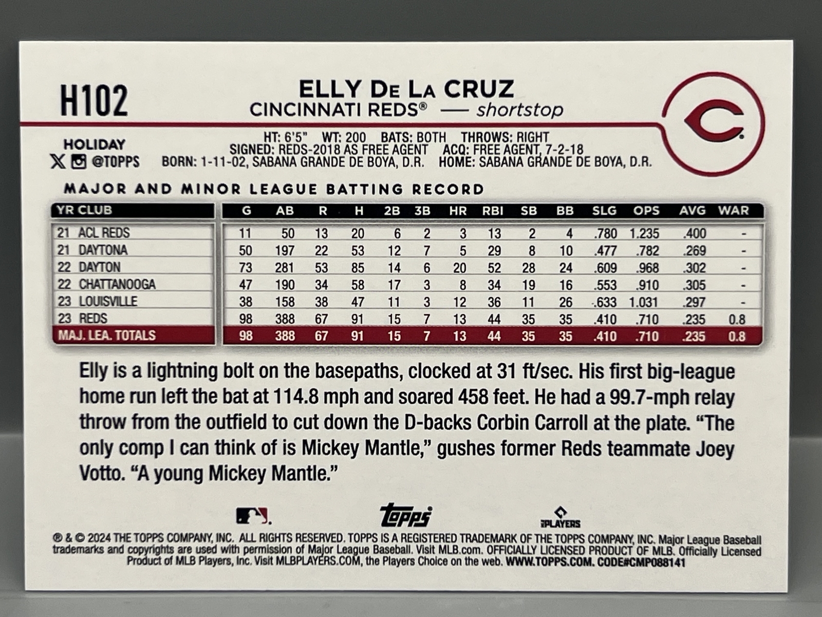 2024 Topps Holiday Elly De La Cruz RC #H102