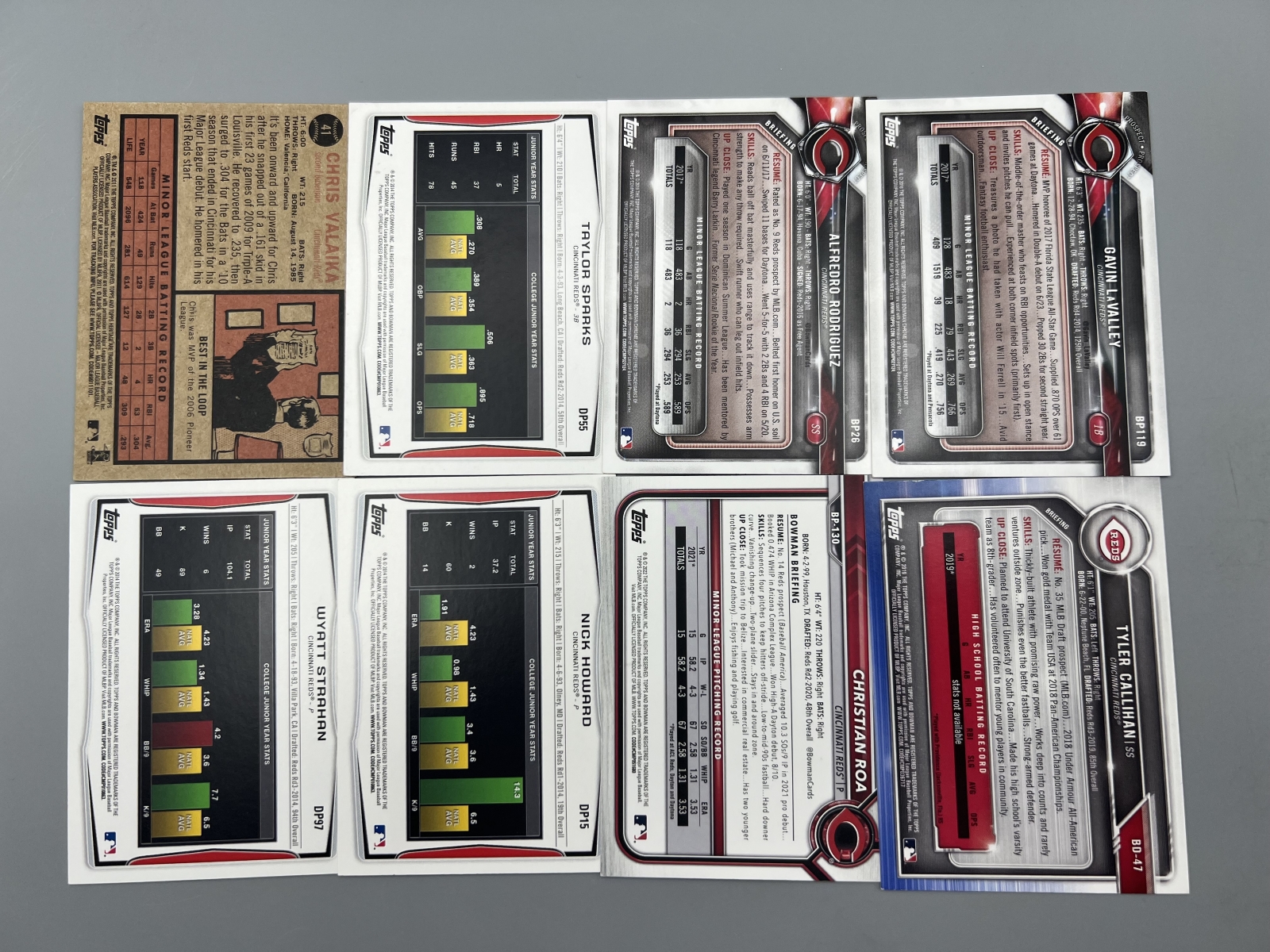 (8) Assorted Cincinnati Reds Baseball Prospect/RC In Person Autos - No COAs