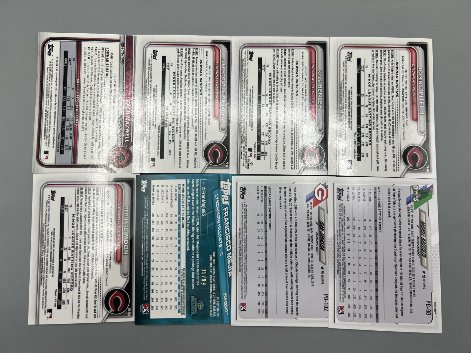 (8) Assorted Cincinnati Reds Baseball Prospect/RC Pack Pulled Autos