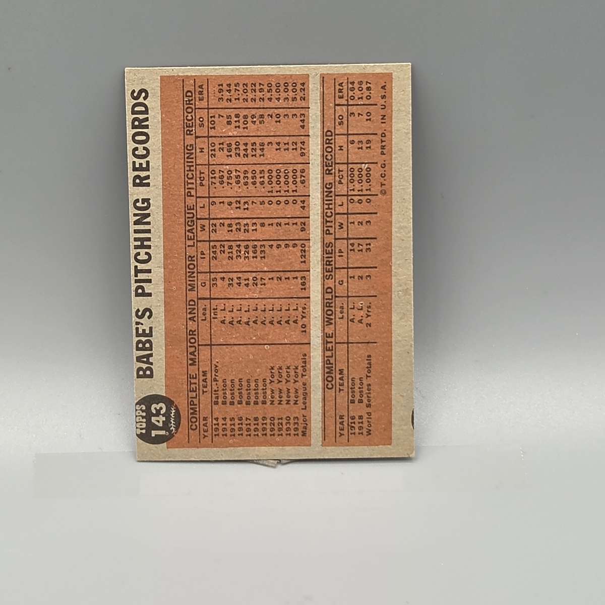 1962 Topps Babe Ruth #143 HOF