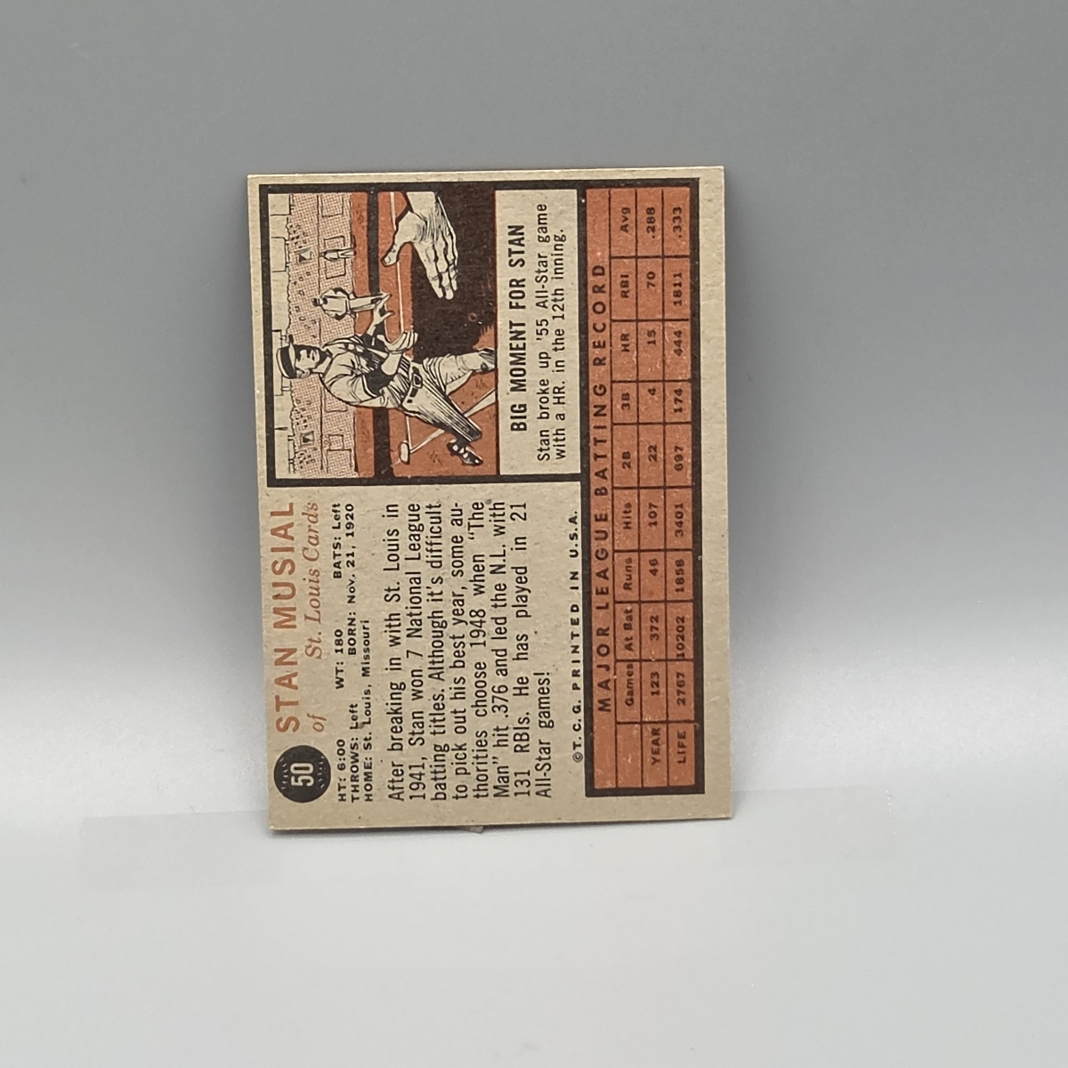 1962 Topps Stan Musial #50 HOF