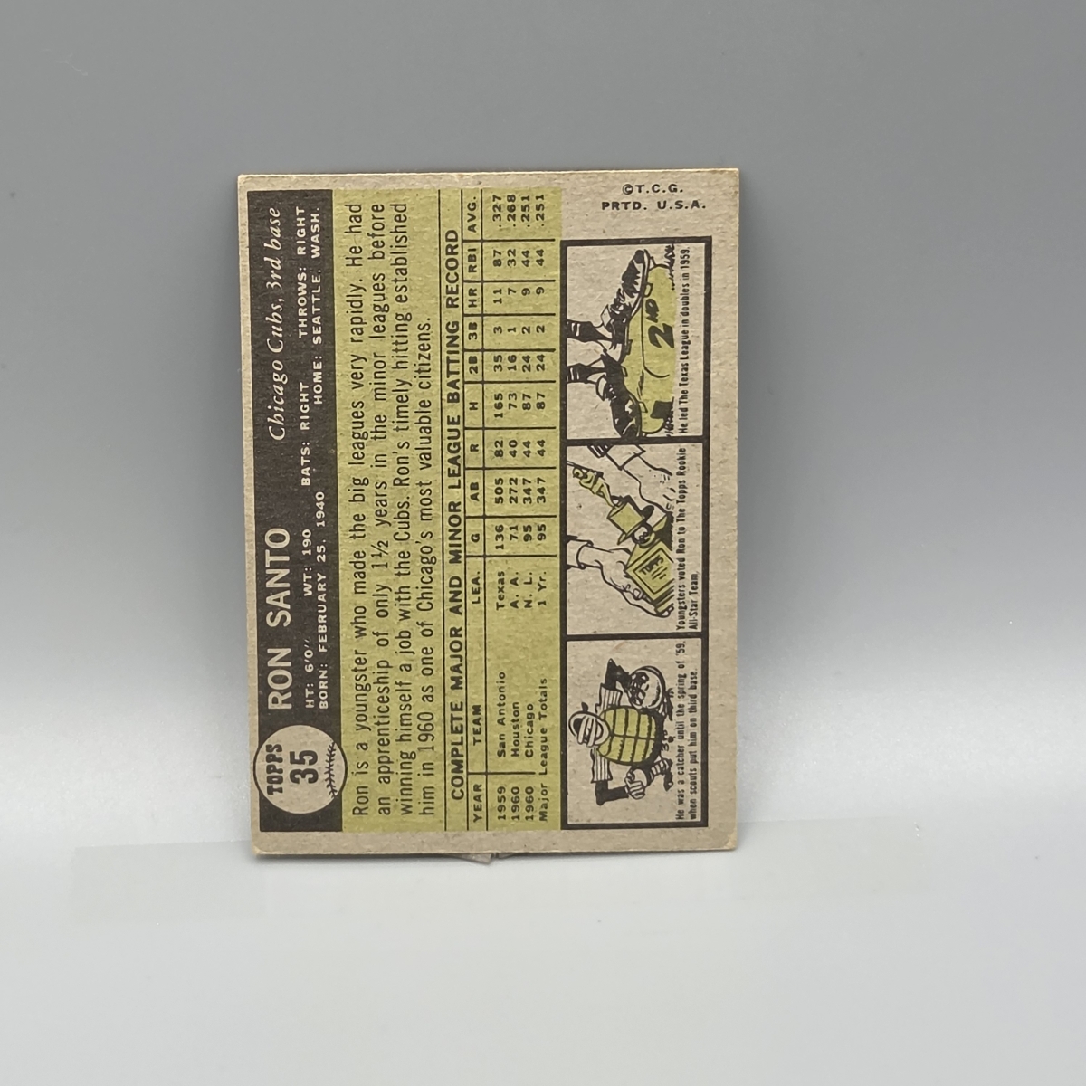 1961 Topps Ron Santo #35 Rookie HOF