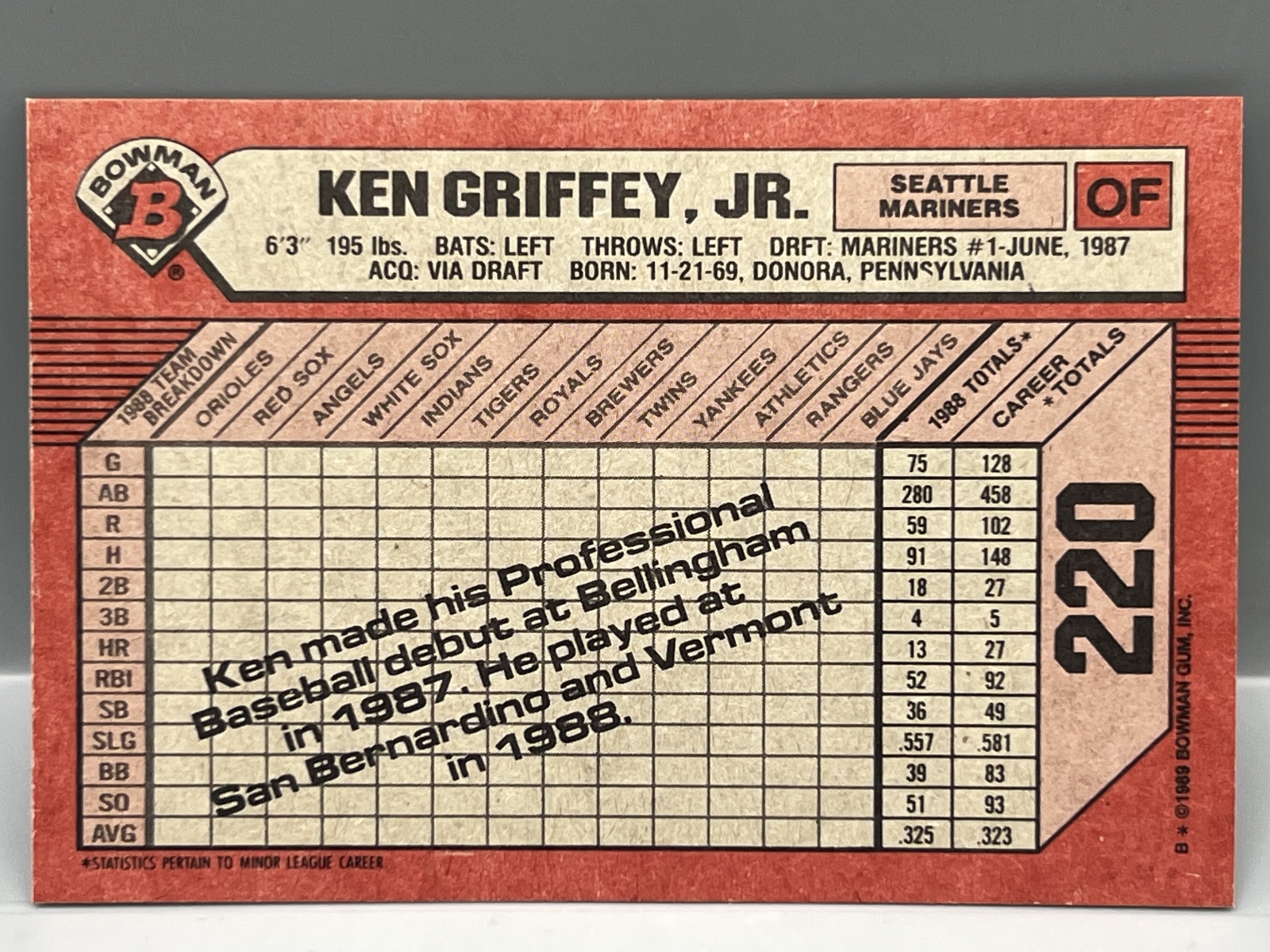 1989 Bowman Ken Griffey Jr. RC #220