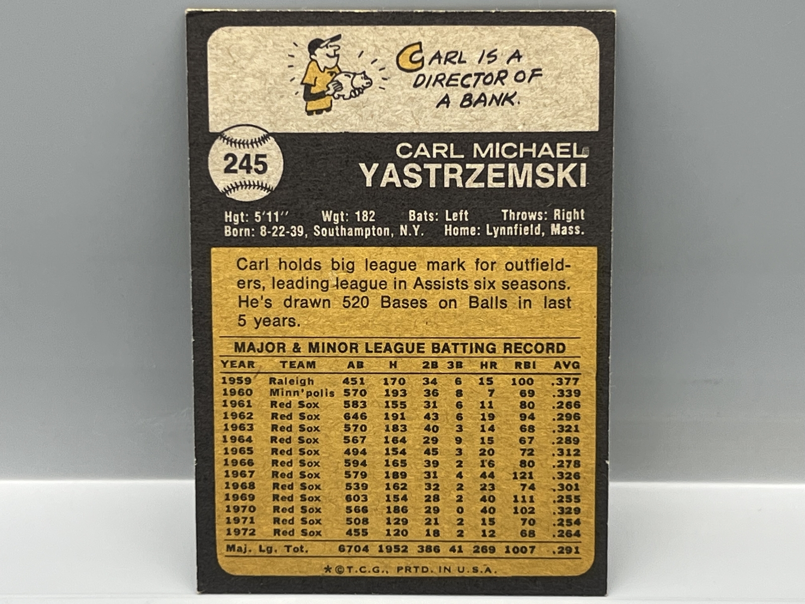 1973 Topps Carl Yastrzemski #245