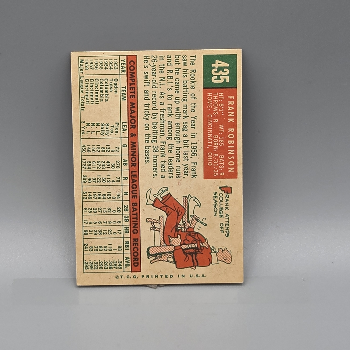 1959 Topps Frank Robinson #435 HOF 3rd Year Card - Sharp