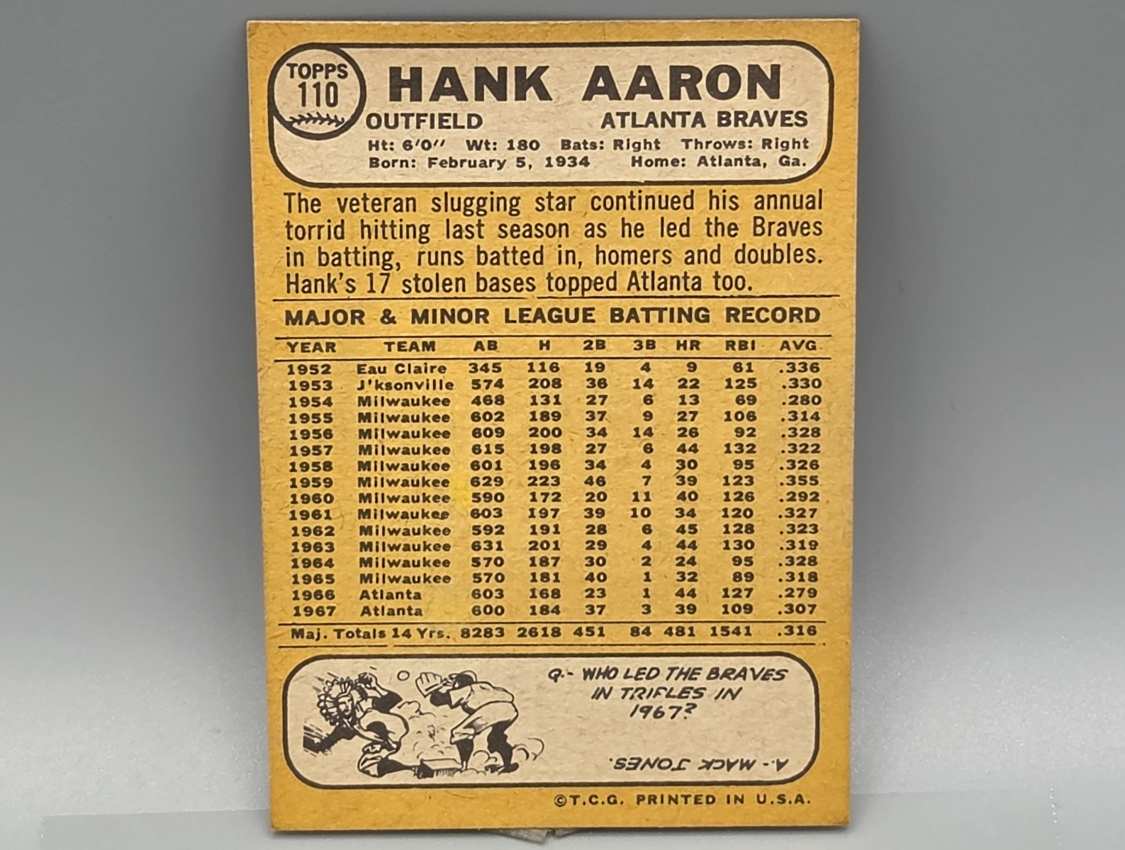 1968 Topps Hank Aaron #110 HOF Nice Centering