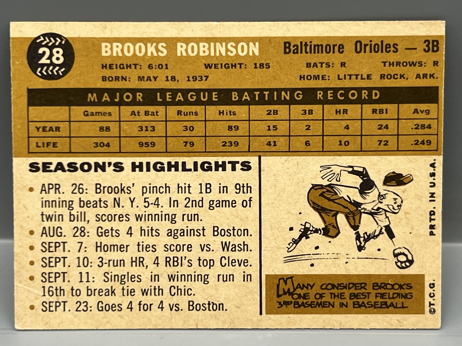 1960 Topps Brooks Robinson #28
