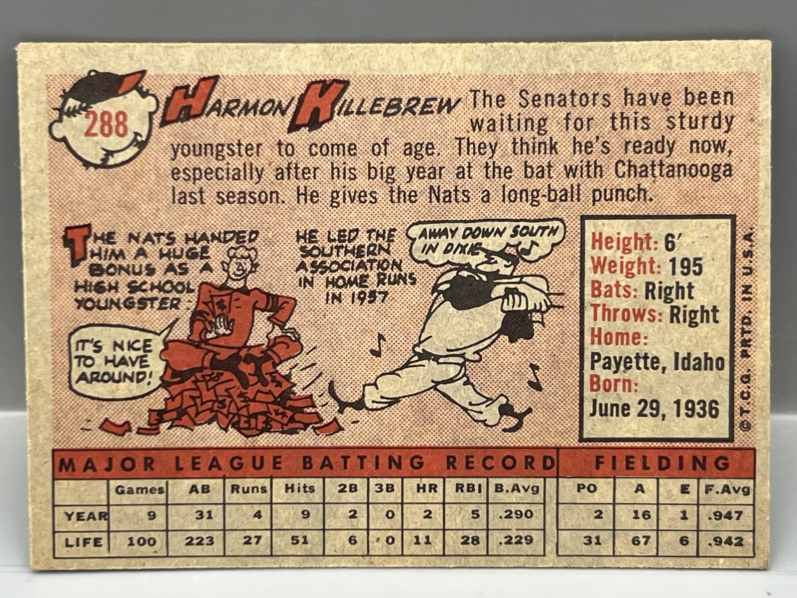 1958 Topps Harmon Killebrew #288