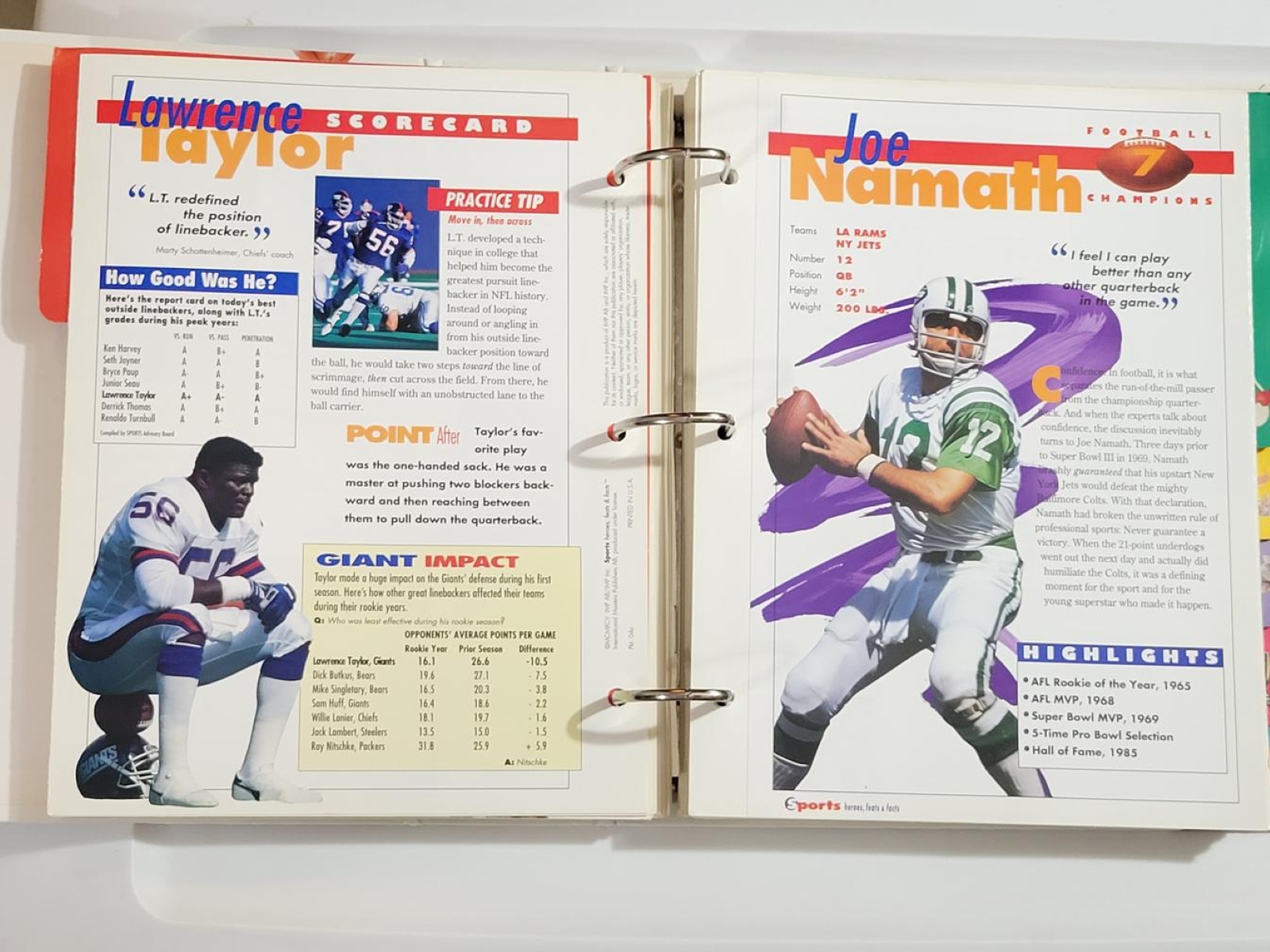 Sports Heroes, Feats, & Facts Binder