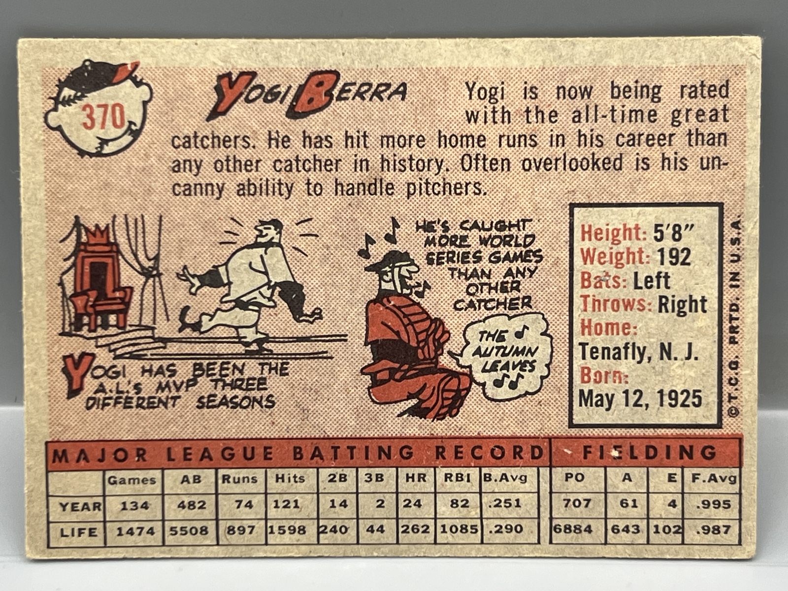 1958 Topps Yogi Berra #370