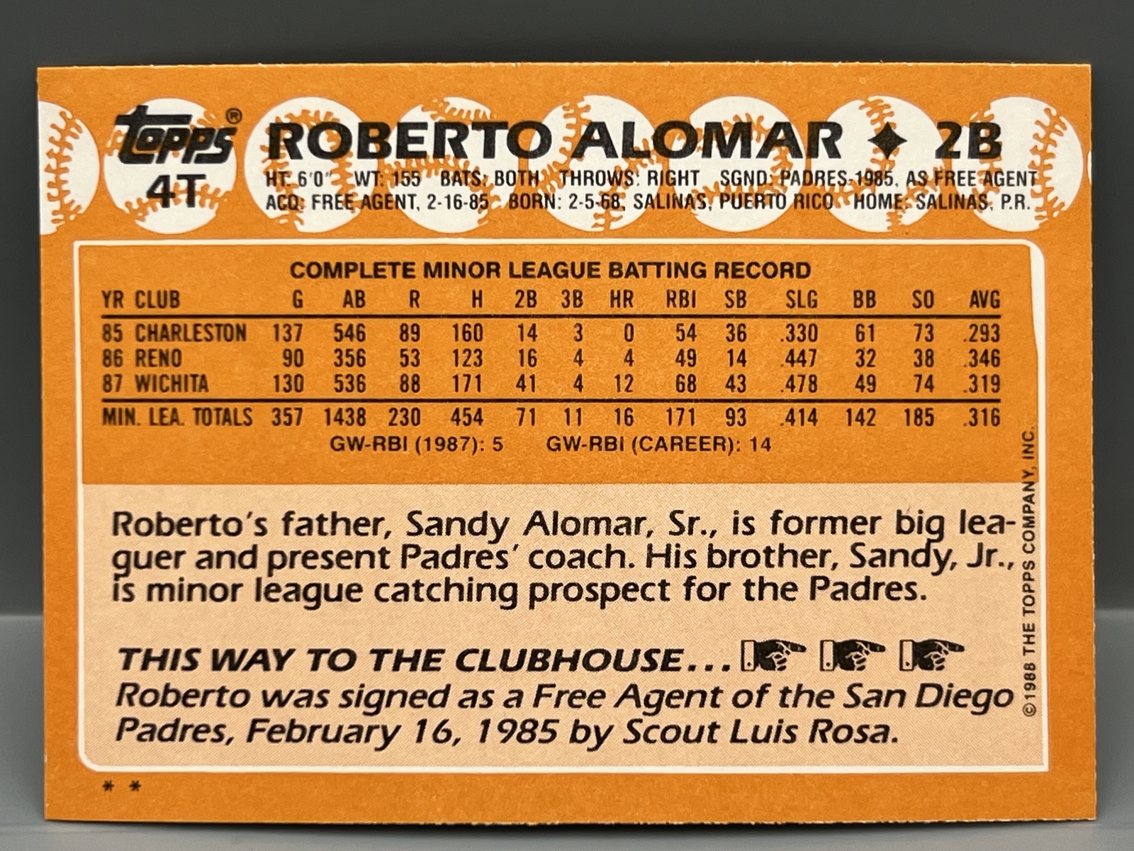 1988 Topps Traded Baseball Complete Set W/ Roberto Alomar RC