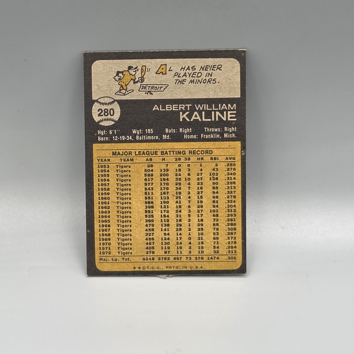 1973 Topps Al Kaline #280 HOF