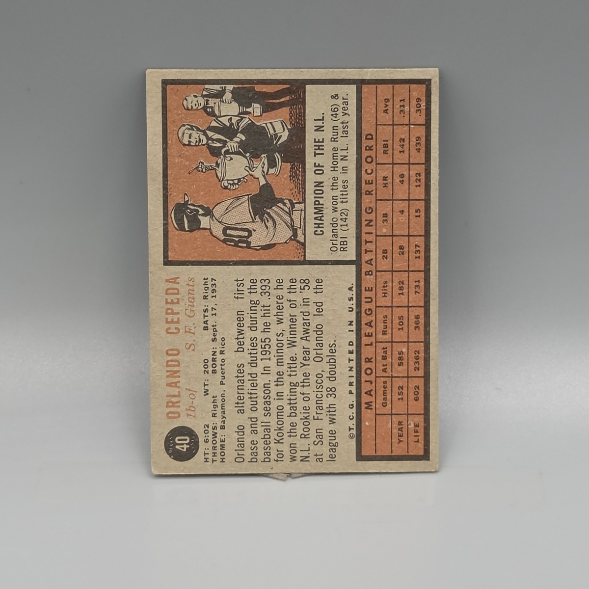 1962 Topps Orlando Cepeda #40 HOF