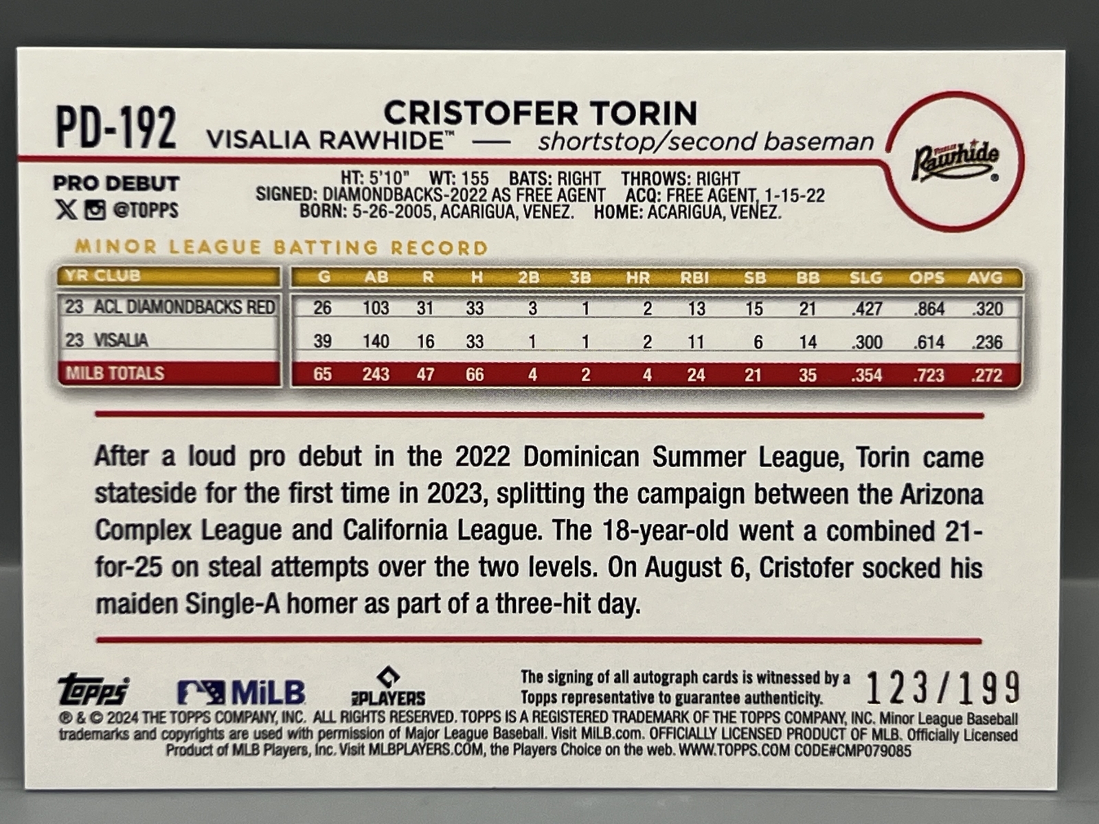 2024 Topps Pro Debut Cristofer Torin Prospect/RC Auto #/199
