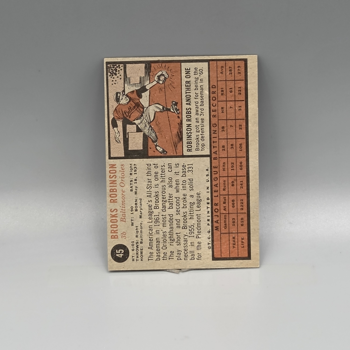 1962 Topps Brooks Robinson #45 HOF