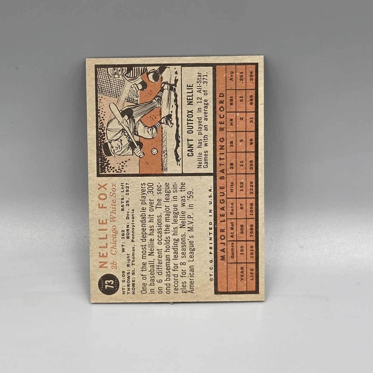 1962 Topps Nellie Fox #73 HOF