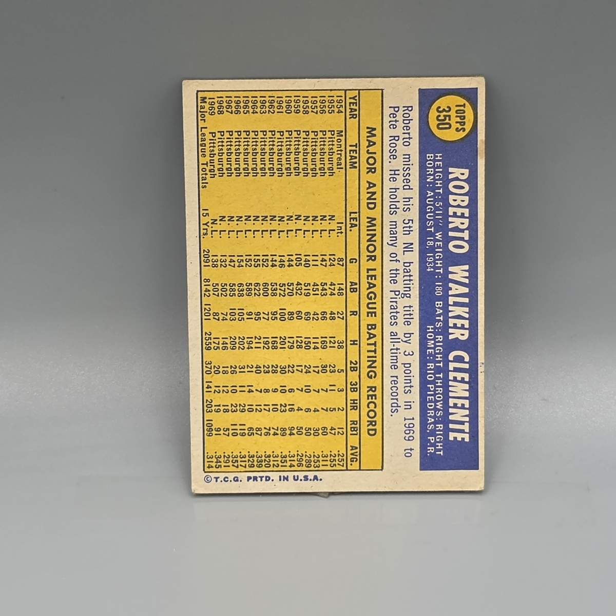 1970 Topps Roberto Clemente #350 HOF