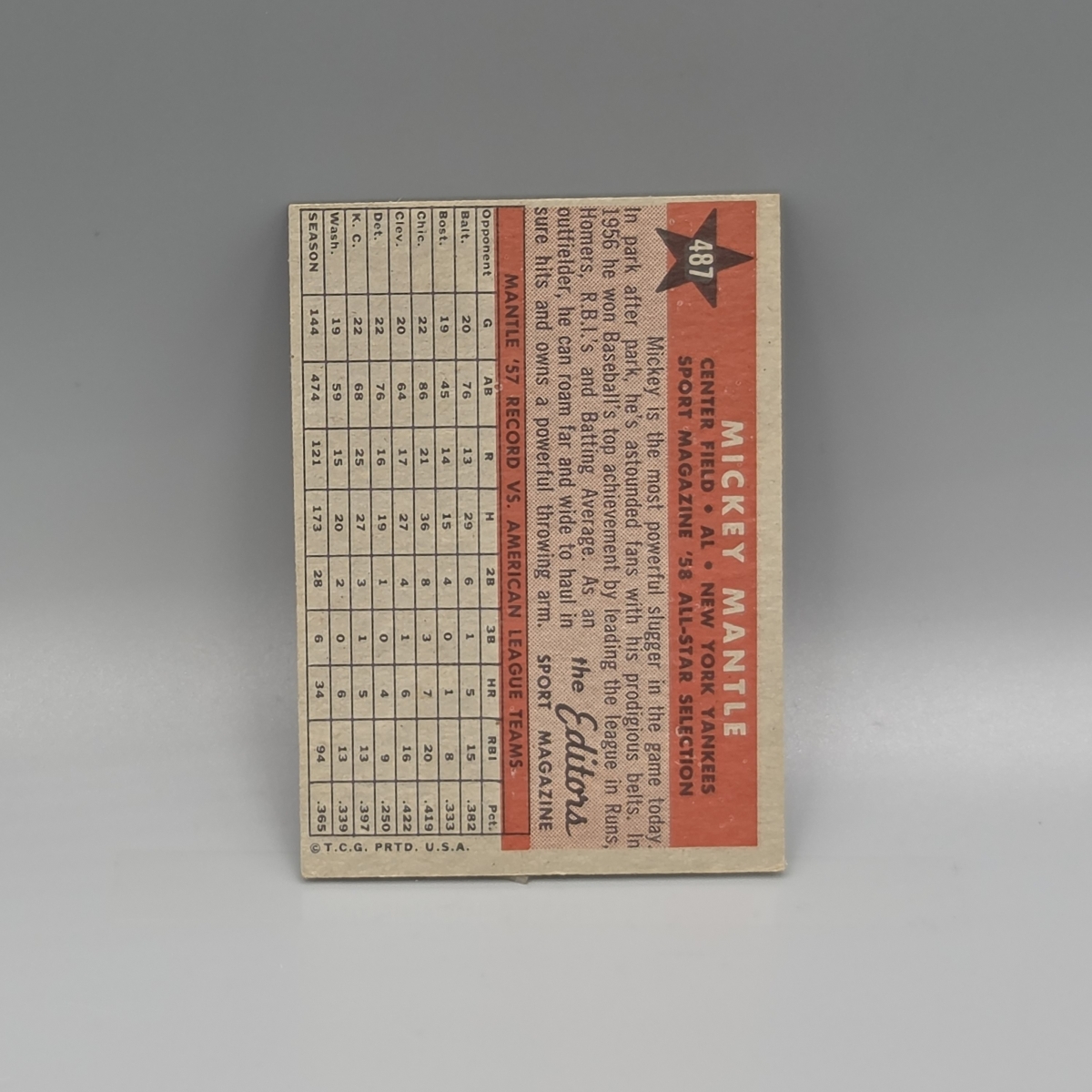 1958 Topps Mickey Mantle #487 HOF