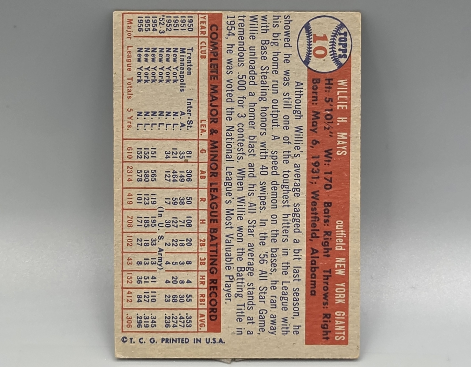 1957 Topps Willie Mays #10 HOF