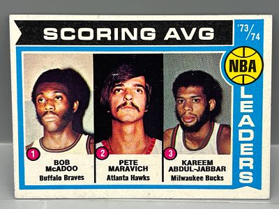 1974 Topps NBA Scoring Leaders - Jabbar, Maravich
