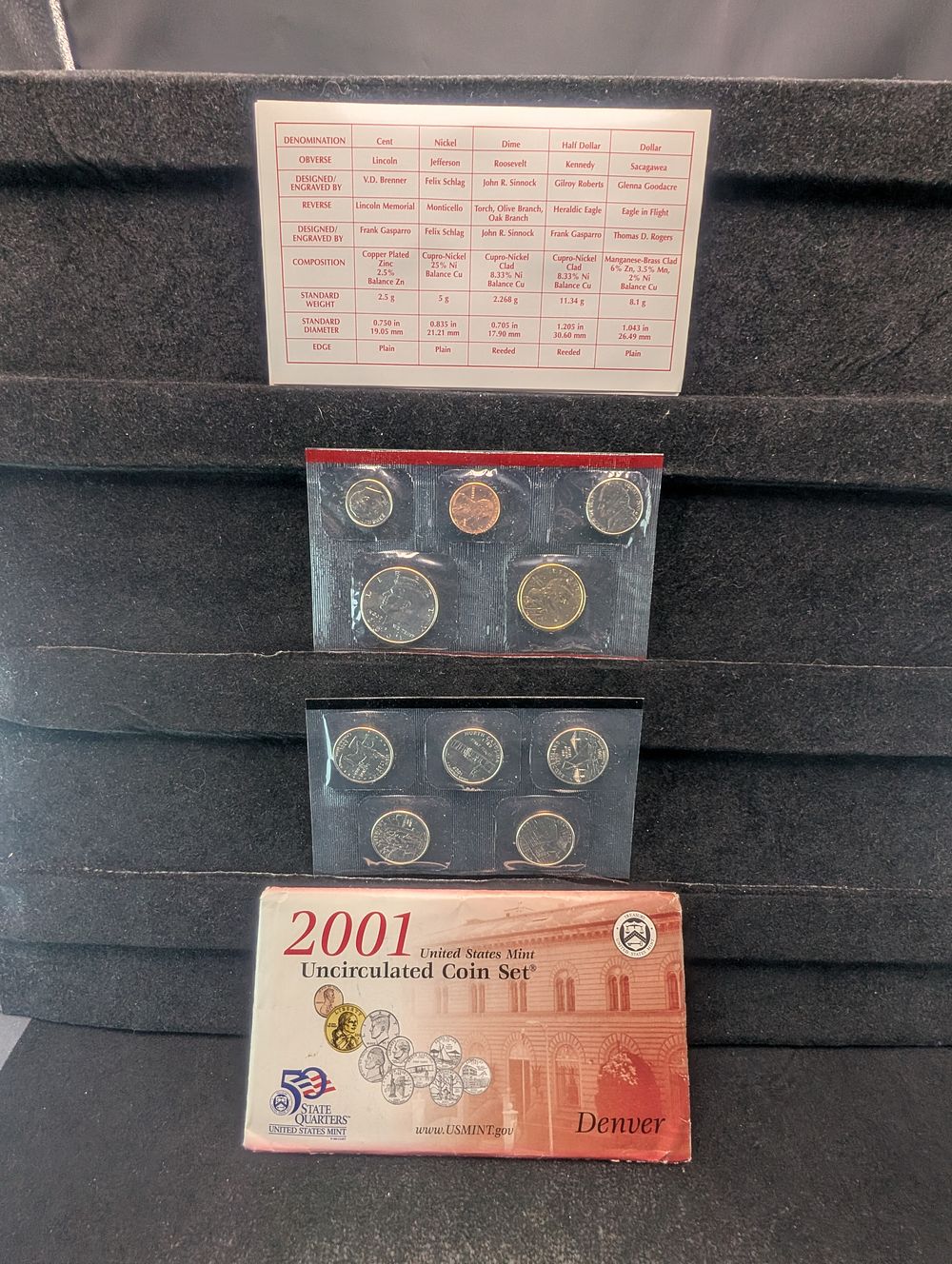 2001 D U.S. Uncirculated Mint Set In OGP - D Set Only 
Condition 
PLEASE NOTE Some coins may 