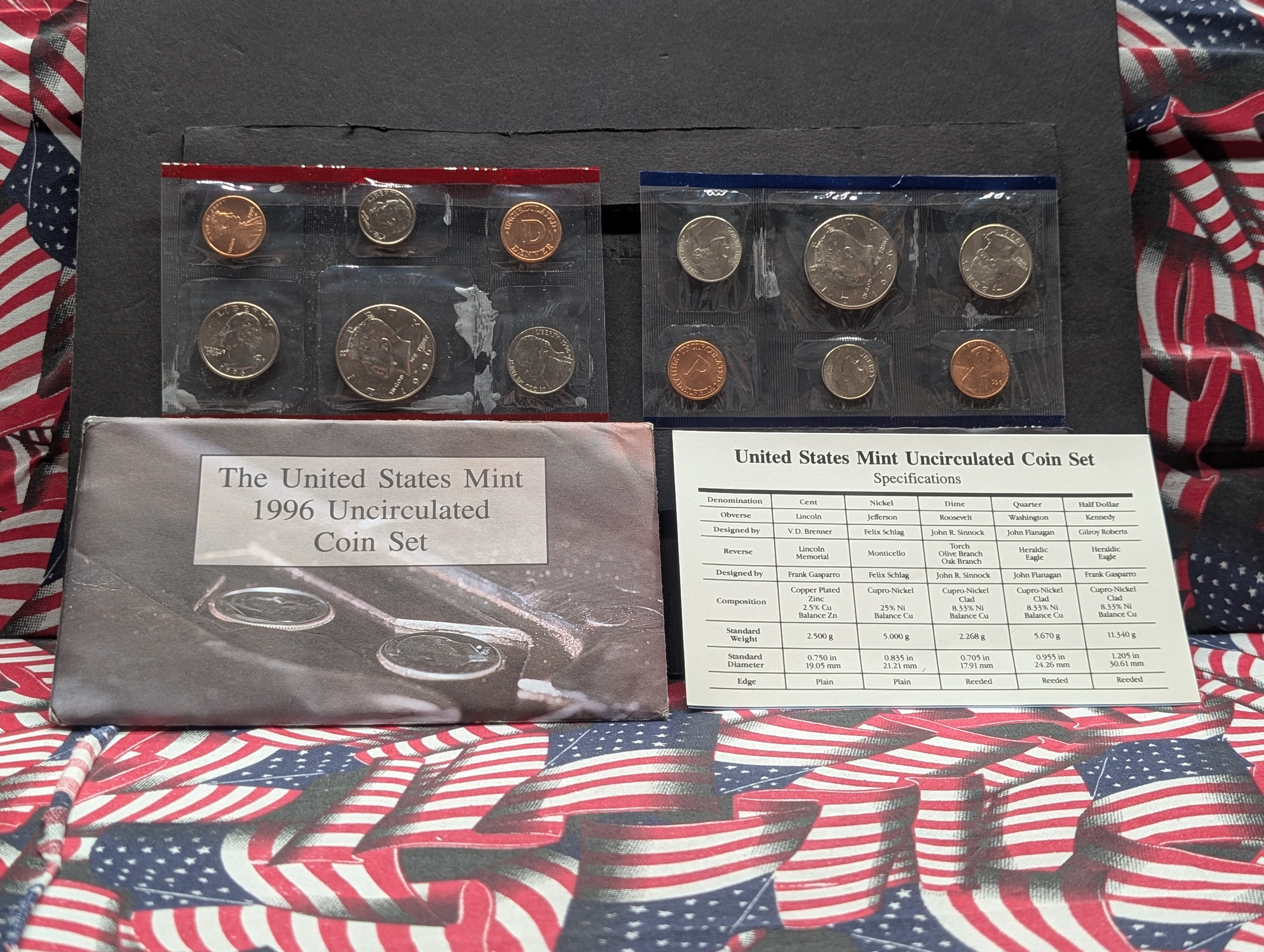 1996 P&D U.S. Mint Uncirculated Coin Set in OGP w/ COA - Missing West Point Dime
