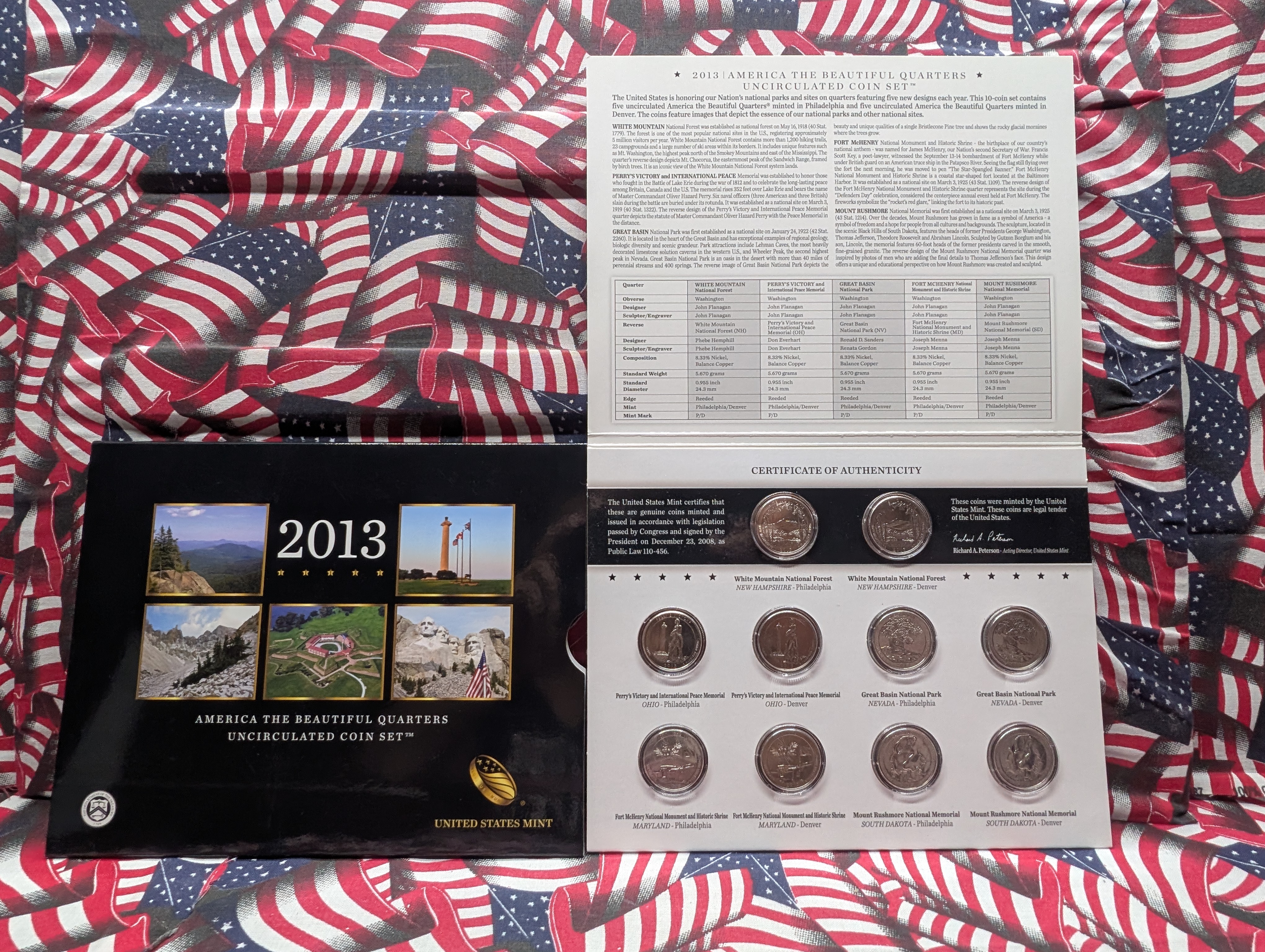 (6) America The Beautiful Quarter Uncirculated Coin Sets in OGP w/ COA (2013-2019)