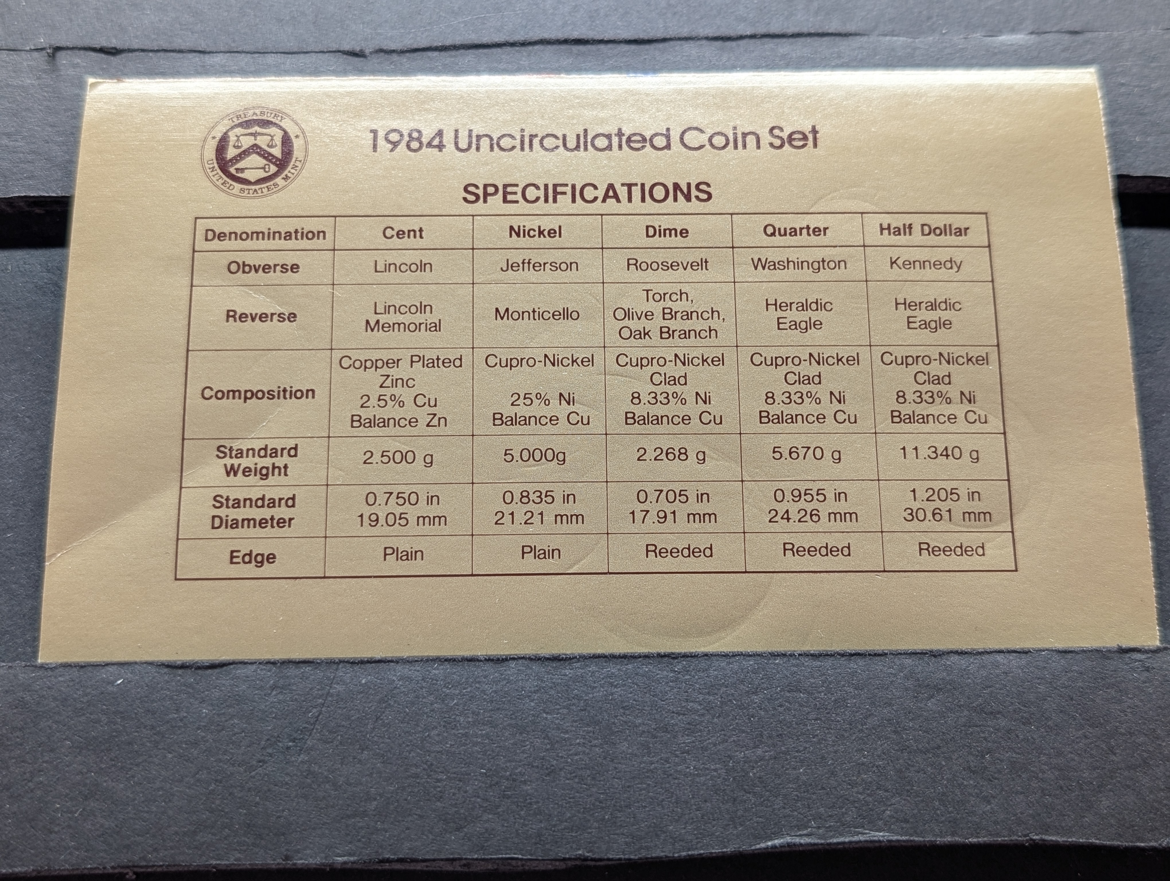 1984-P&D Unc. U.S. Mint Set in OGP w/ COA