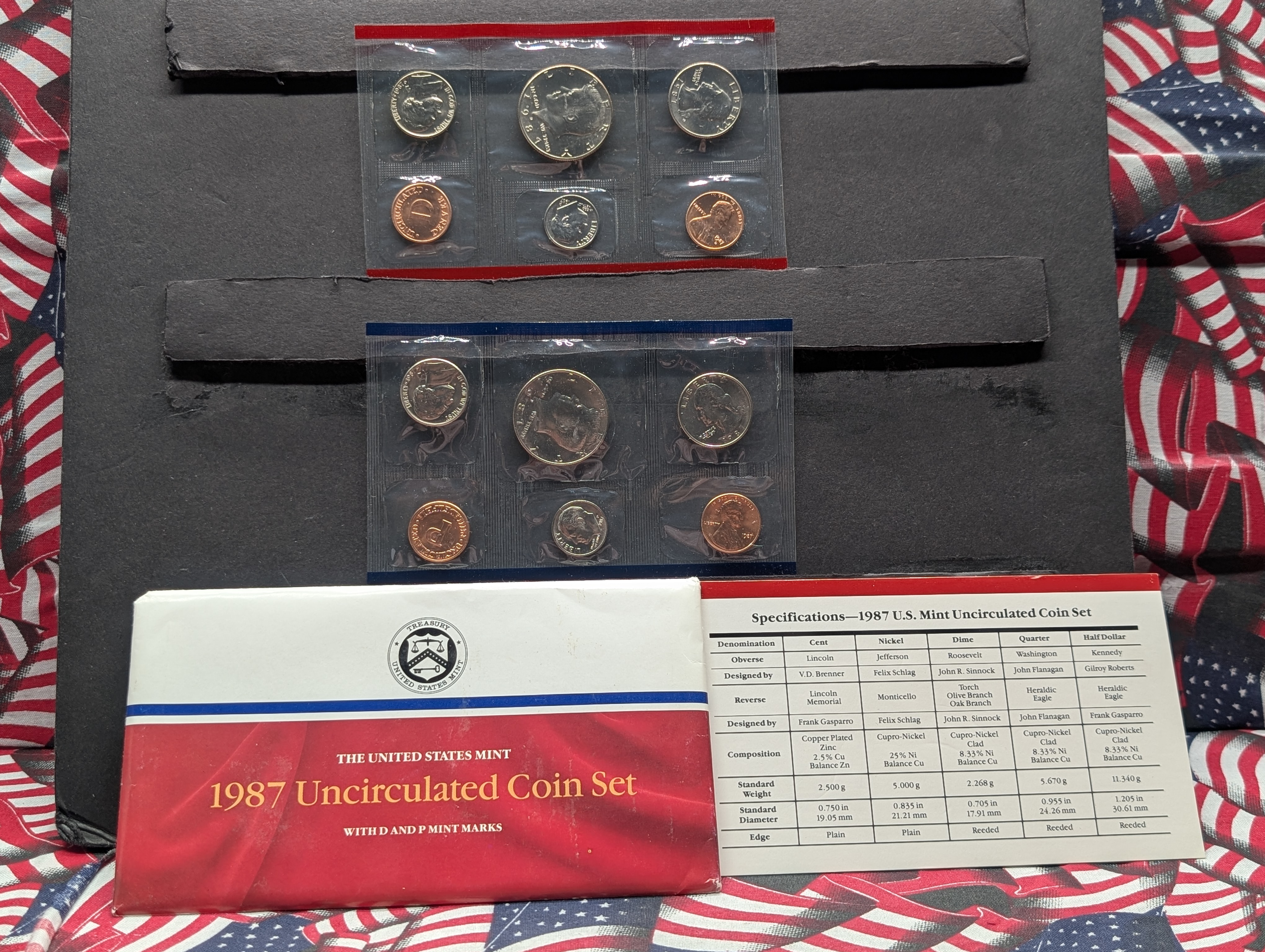 1987-P&D Unc. U.S. Mint Set in OGP w/ COA