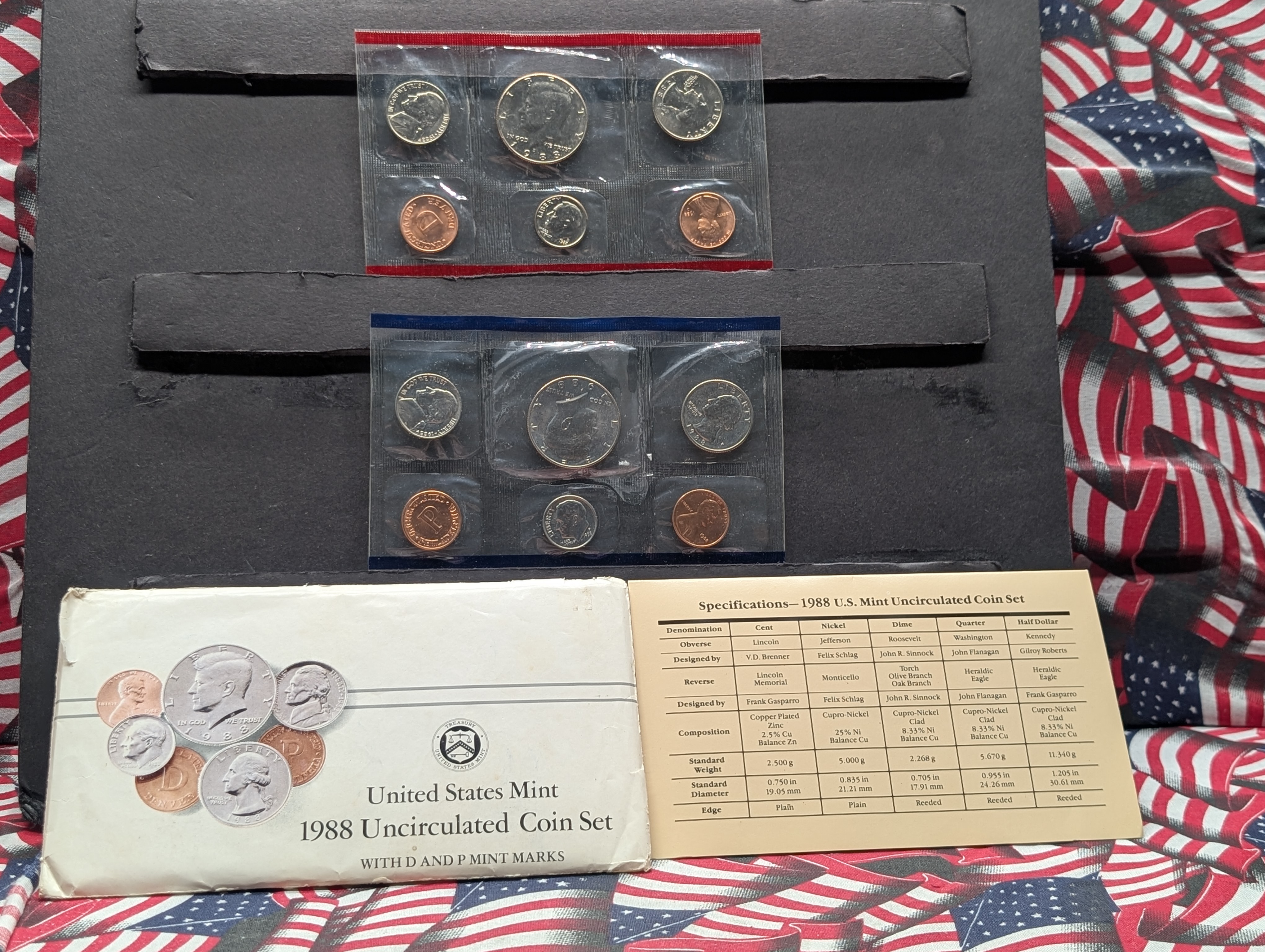 1988-P&D Unc. U.S. Mint Set in OGP w/ COA