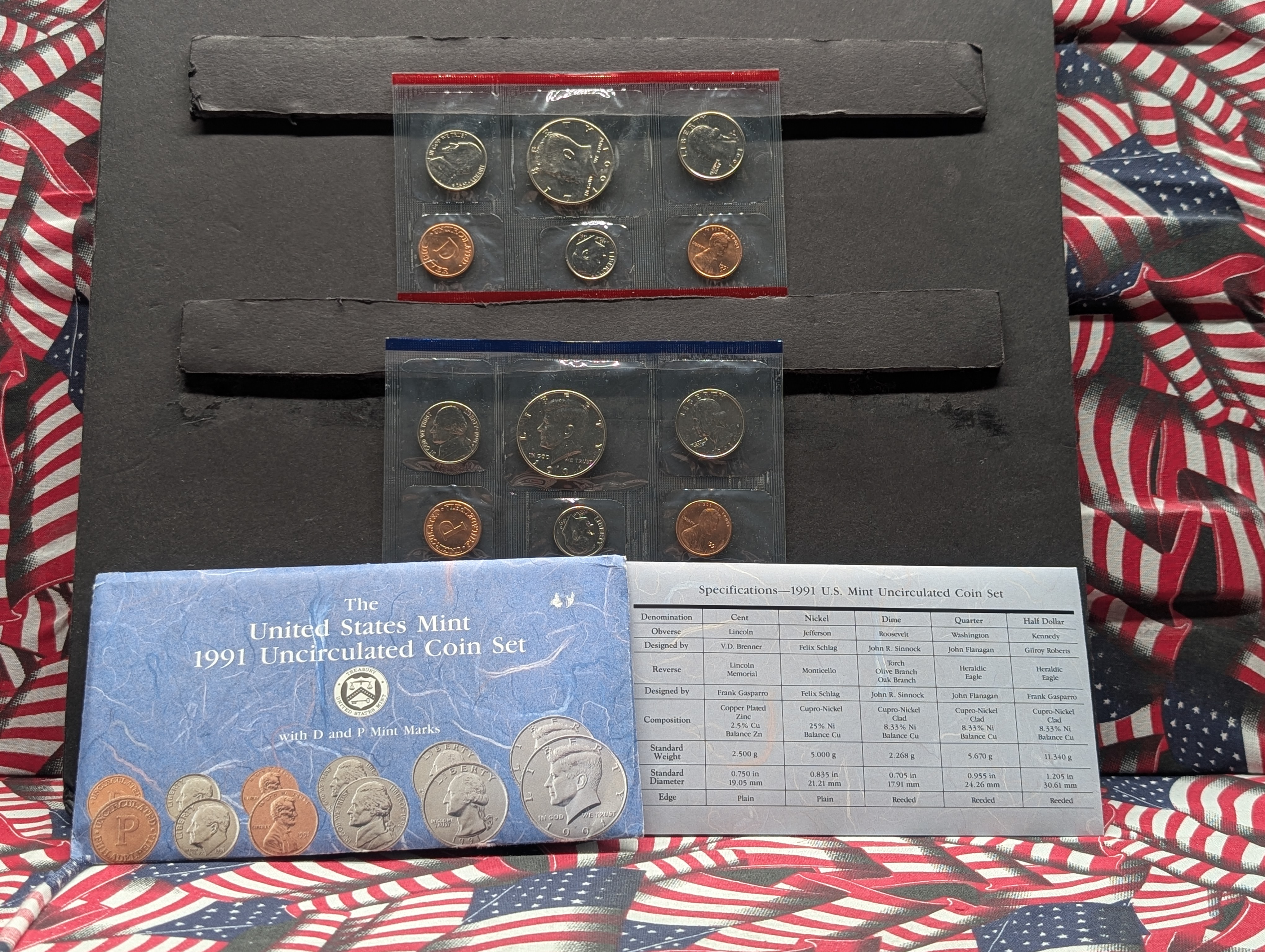 1991-P&D Unc. U.S. Mint Set in OGP w/ COA