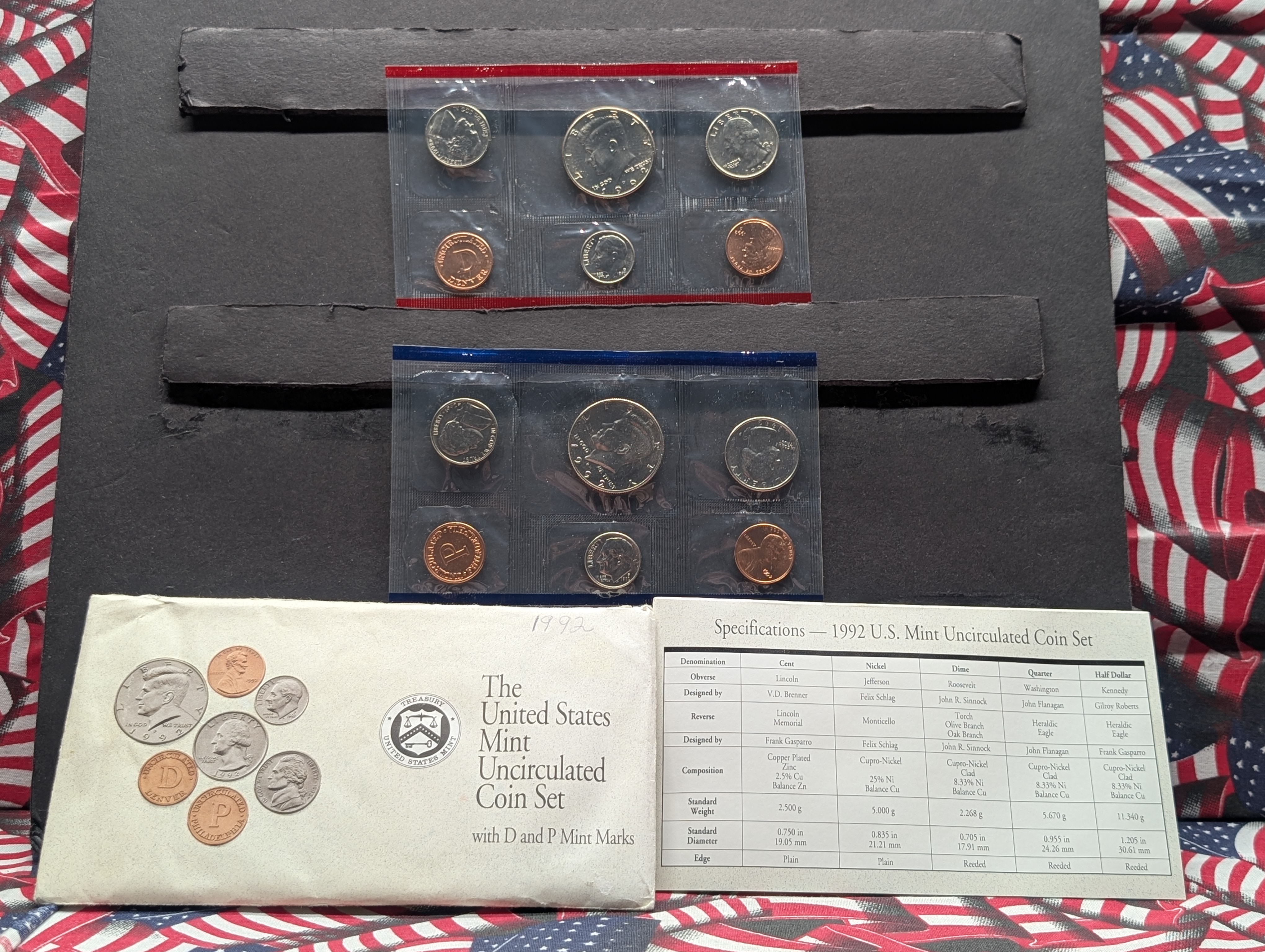 1992-P&D Unc. U.S. Mint Set in OGP w/ COA