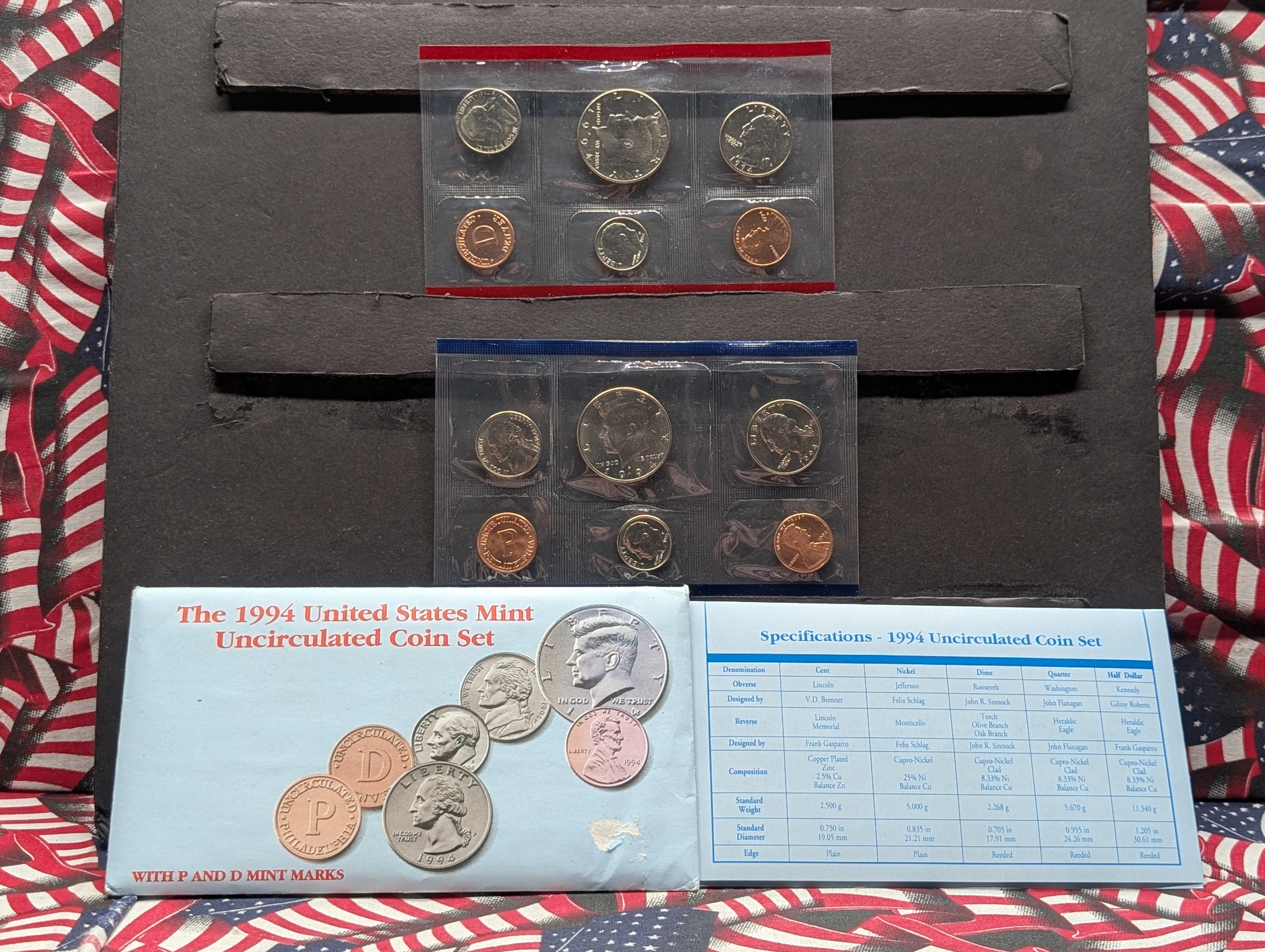1994-P&D Unc. U.S. Mint Set in OGP w/ COA