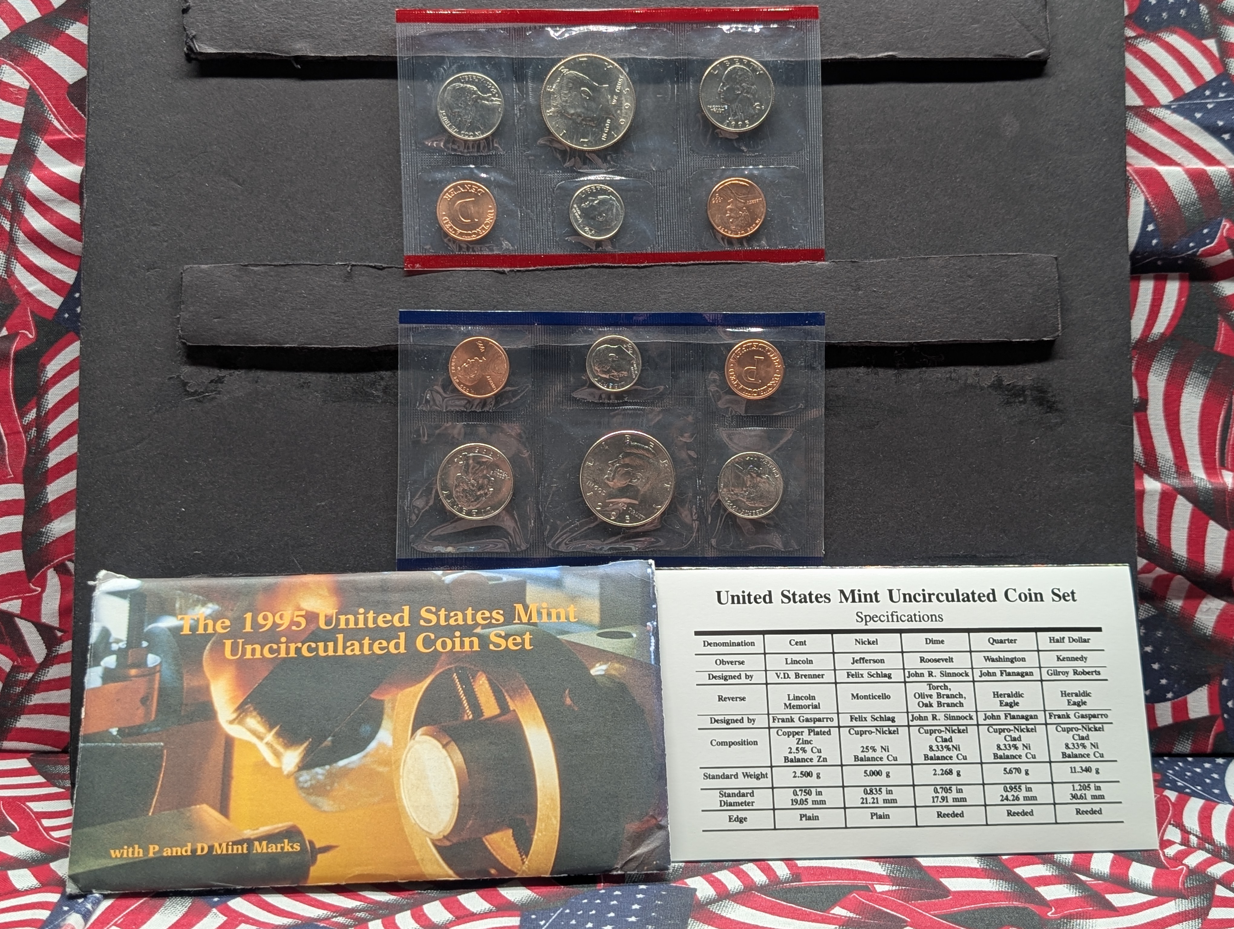 1995-P&D Unc. U.S. Mint Set in OGP w/ COA