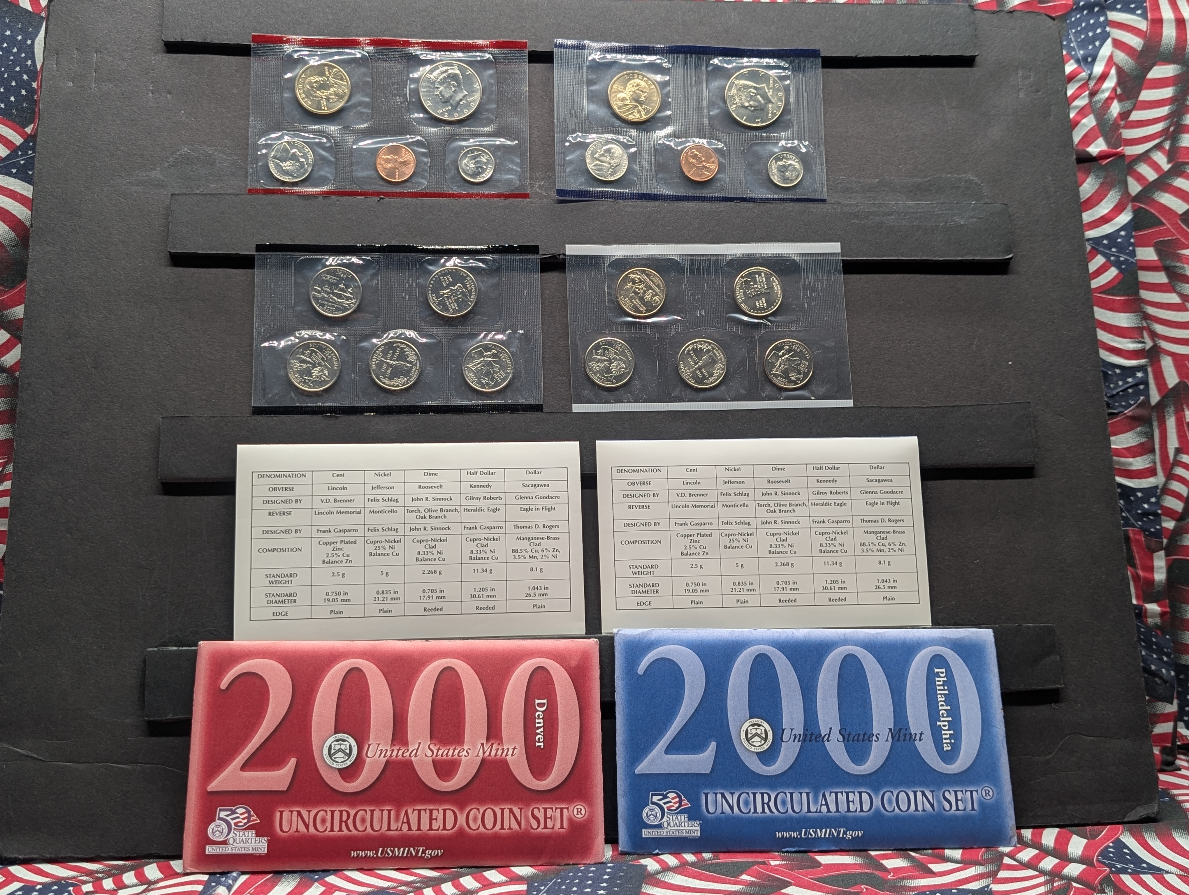 2000-P&D Unc. U.S. Mint Set with State Quarters and Sacagawea Dollar in OGP w/ COA