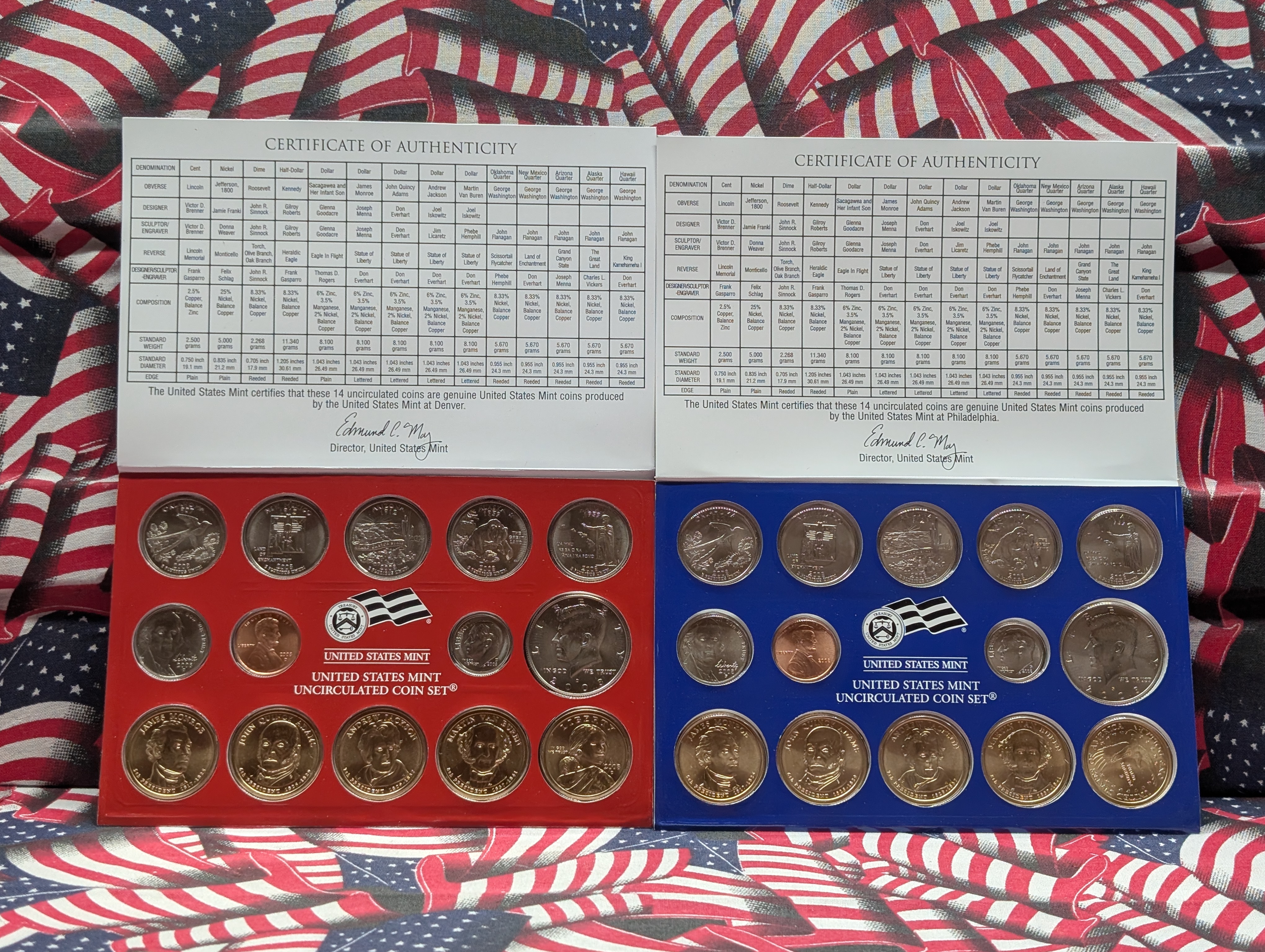 2008-P&D U.S. Mint Unc. Set with State Quarters, 4 Presidential Dollars and 1 Sacagawea Dollar in OGP w/ COA