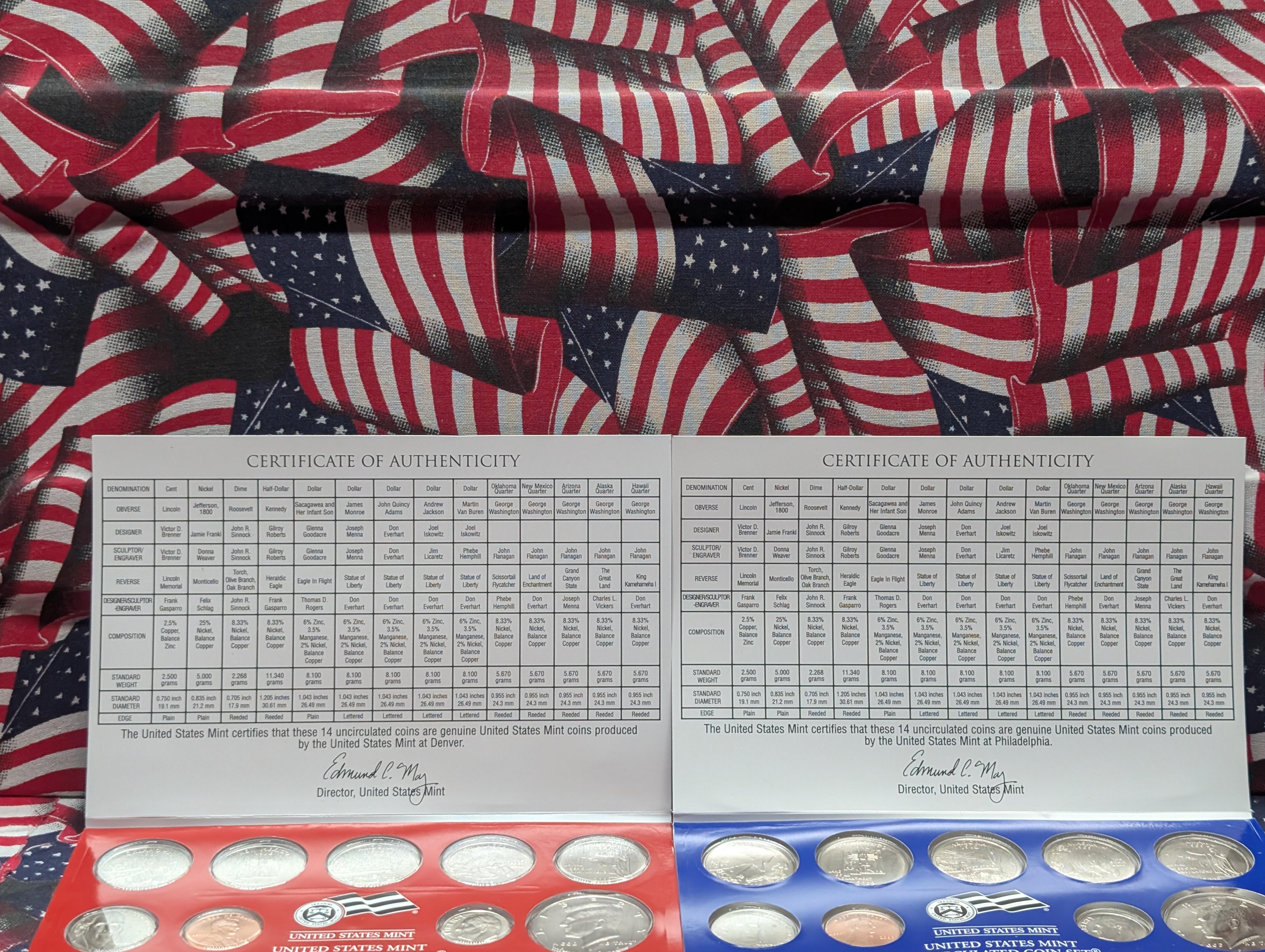 2008-P&D U.S. Mint Unc. Set with State Quarters, 4 Presidential Dollars and 1 Sacagawea Dollar in OGP w/ COA