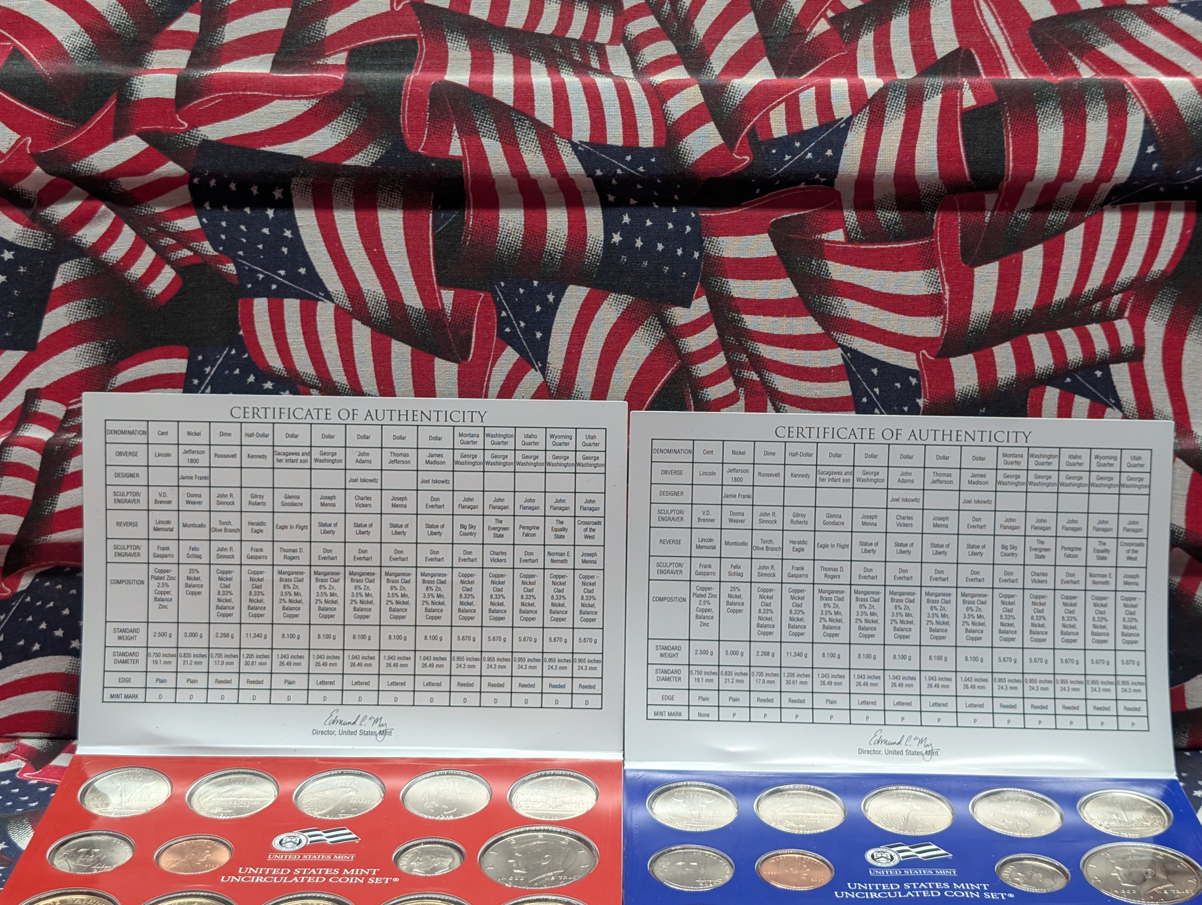 2007-P&D U.S. Mint Unc. Set with State Quarters, 4 Presidential Dollars and 1 Sacagawea Dollar in OGP w/ COA