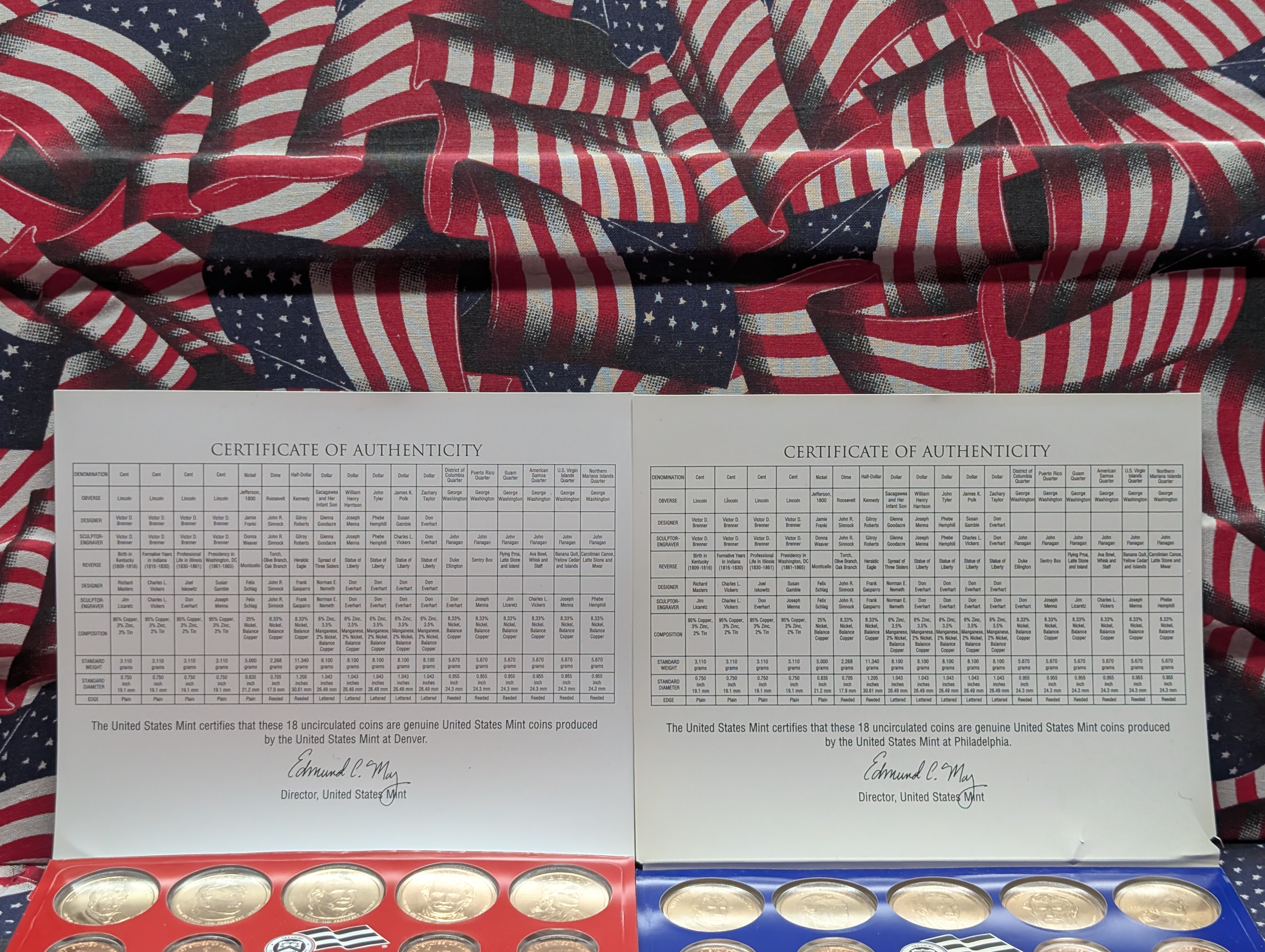 2009-P&D U.S. Mint Unc. Set with Territorial Quarters, 4 Presidential Dollars, 1 Sacagawea Dollar and Four Bicentennial Lincoln Cents in OGP